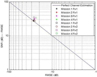 Jsan 02 00700 g006 200