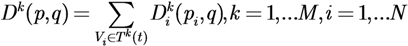 Jsan 03 00026 i007
