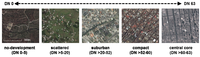Land 02 00037 g002 200