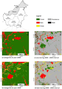 Land 02 00351 g001 200