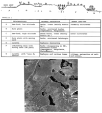 Land 02 00508 g002 200