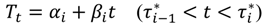 Land 02 00534 i002