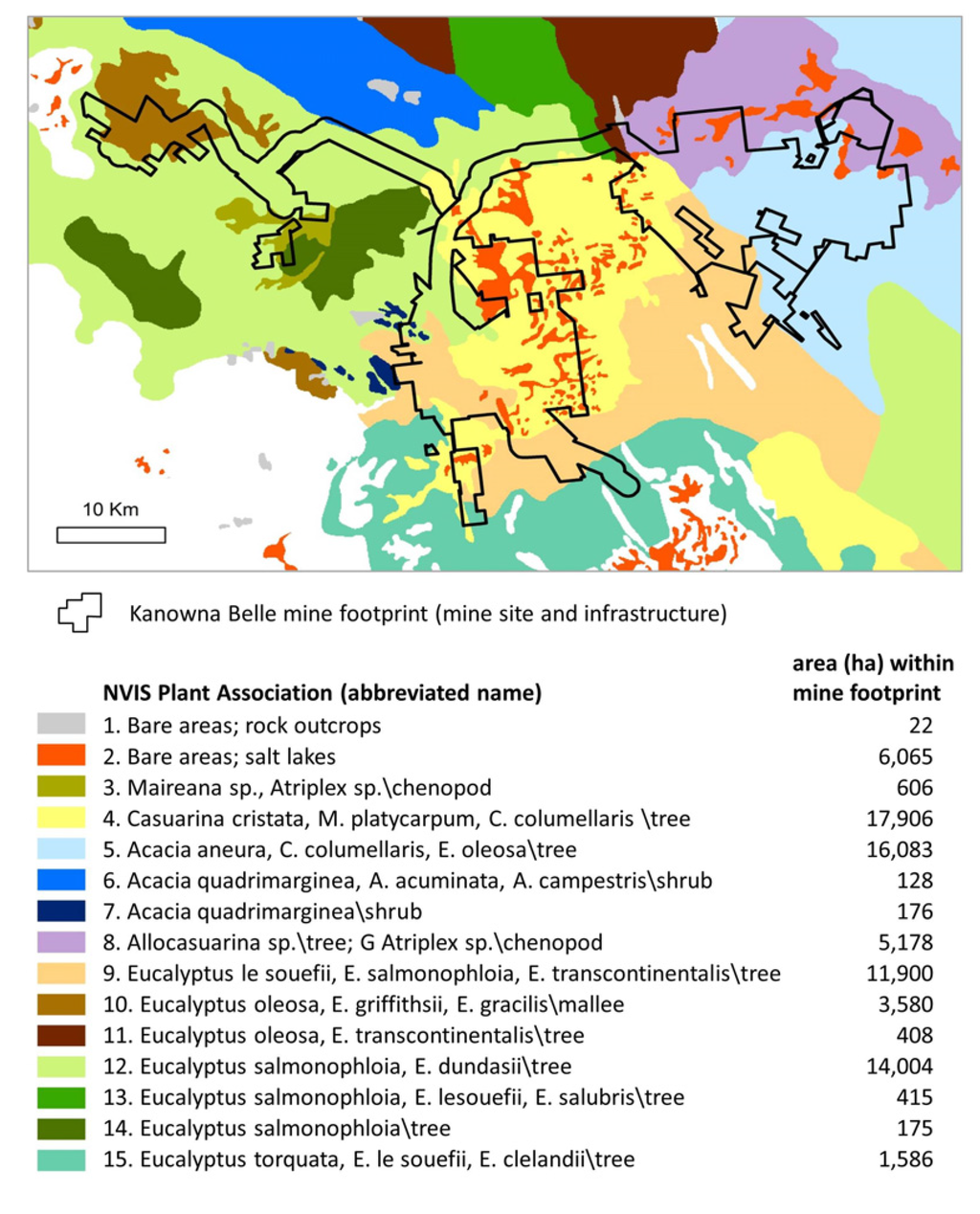 Land 03 00167 g002 1024
