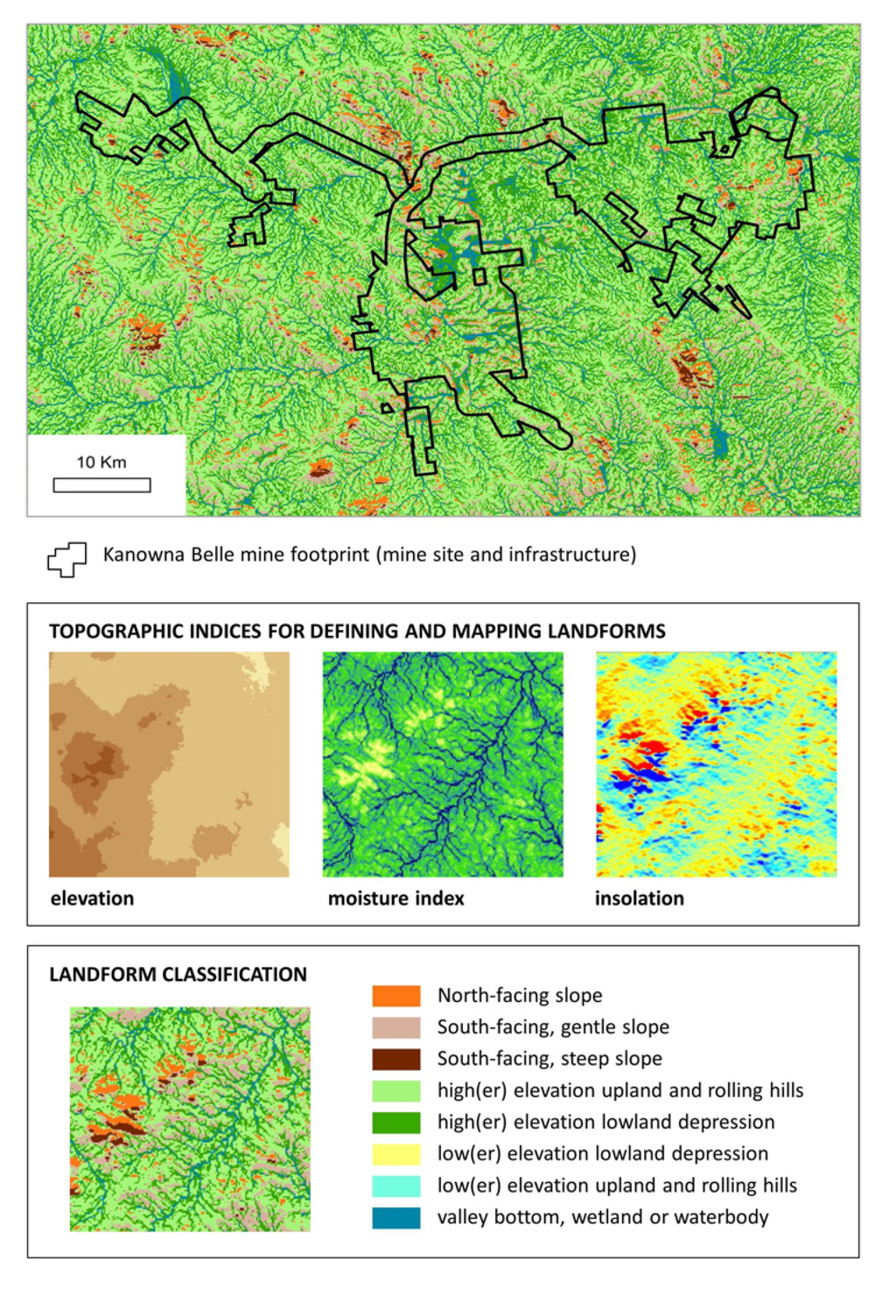 Land 03 00167 g003 1024