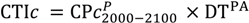 Land 03 00362 i003