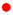Land 03 00639 i001