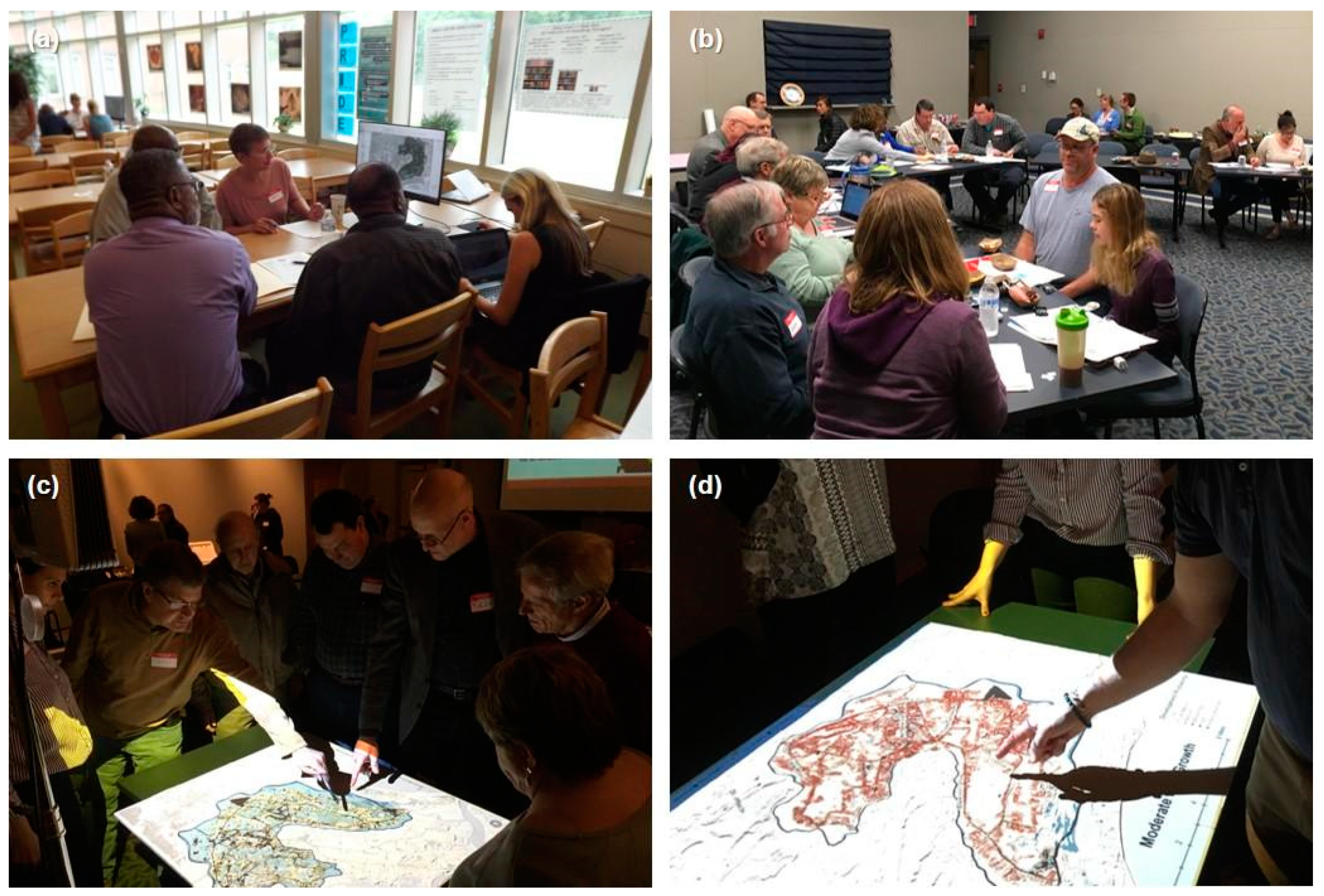 Land 08 00038 g003 Land 08 00038 g003