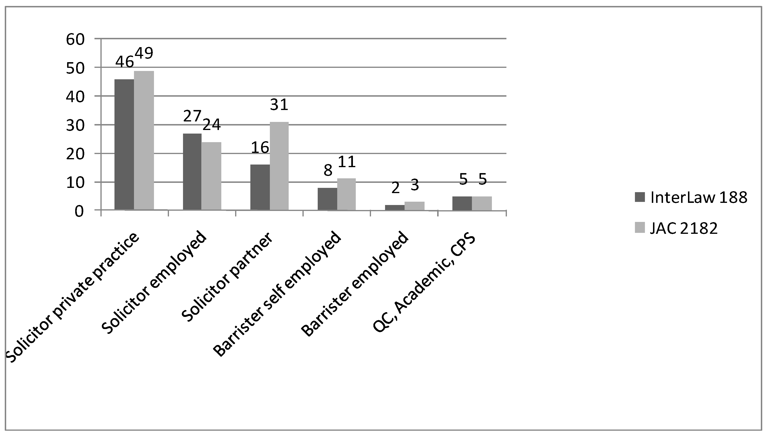 Essay on judiciary image