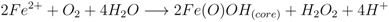 Life 02 00274 i007