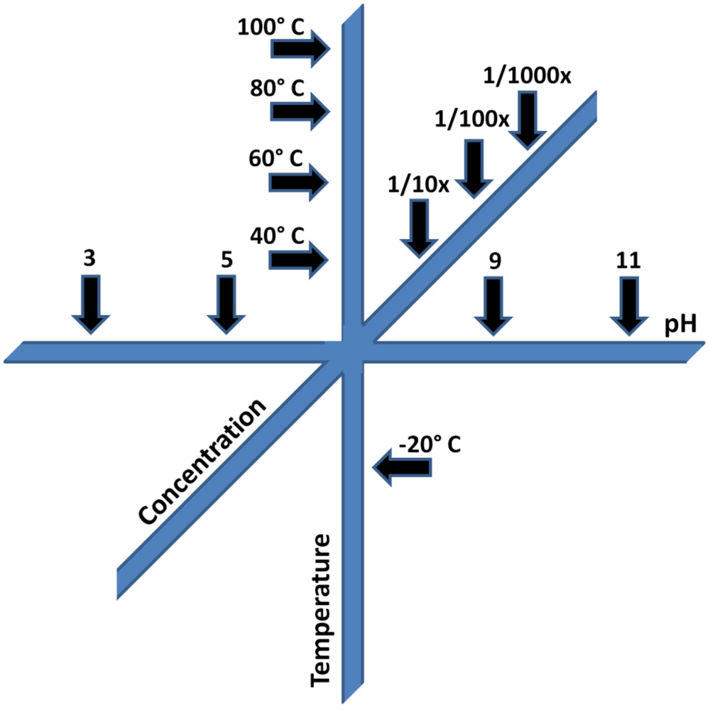 what is metathesis reaction in chemistry what is metathesis reaction in chemistry