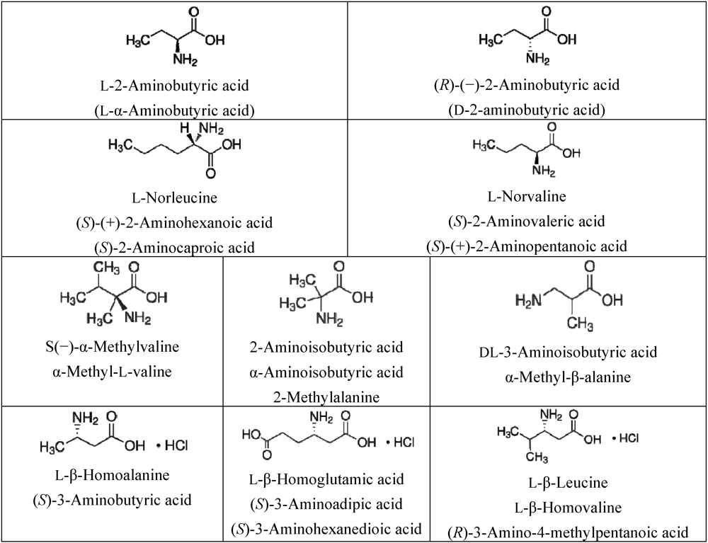 PROTEINOGENIC AMINO ACIDS EBOOK DOWNLOAD PROTEINOGENIC AMINO ACIDS EBOOK DOWNLOAD