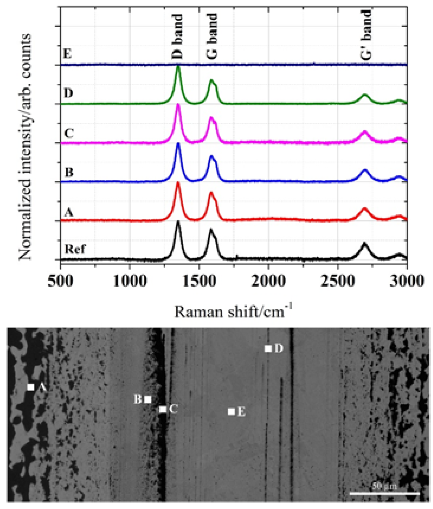 Lubricants 04 00011 g007