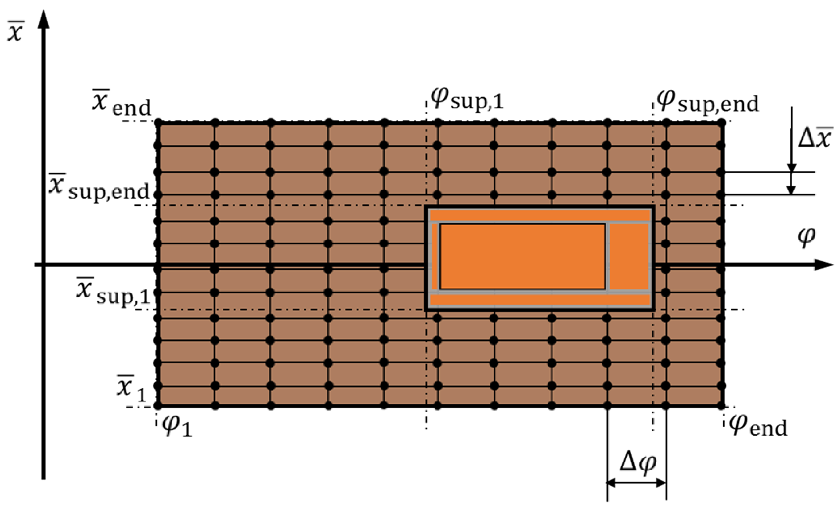 Lubricants 05 00006 g002