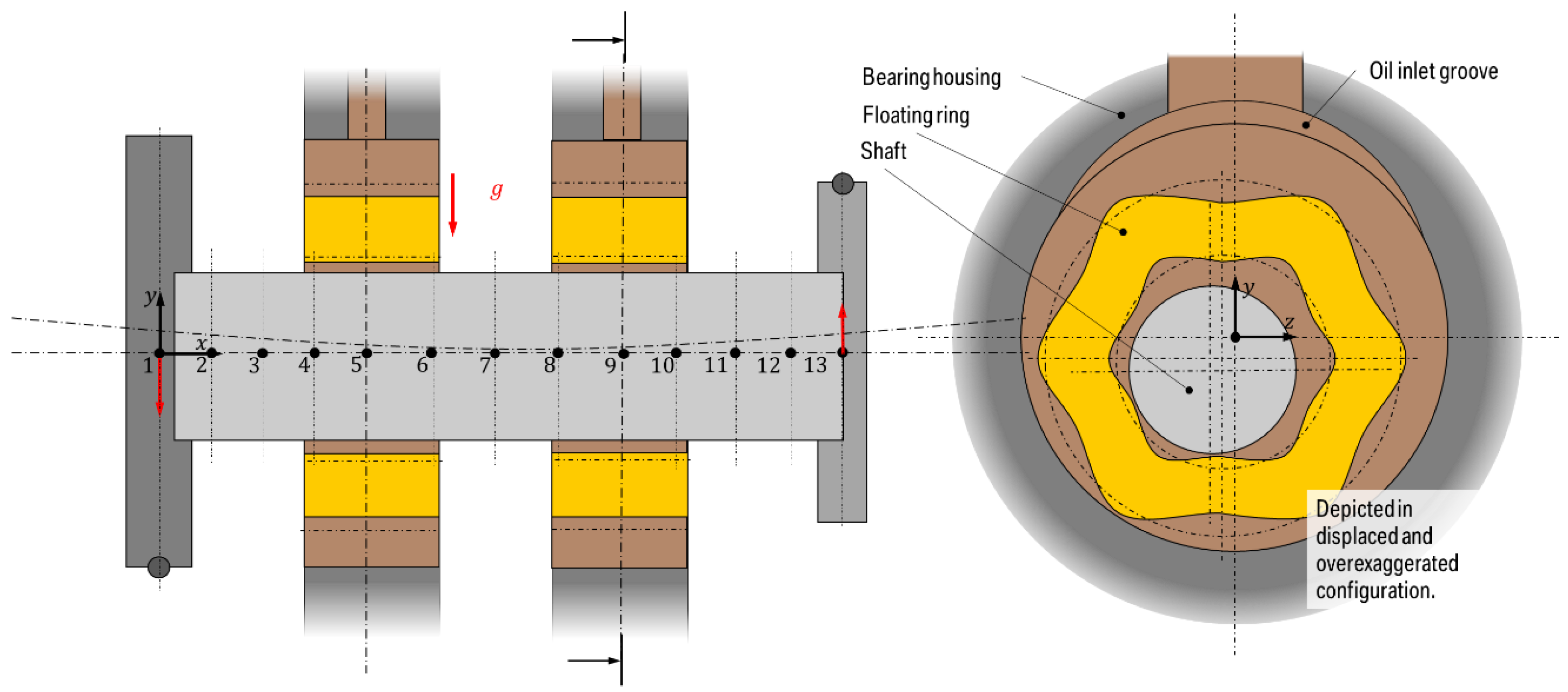 Lubricants 05 00006 g009