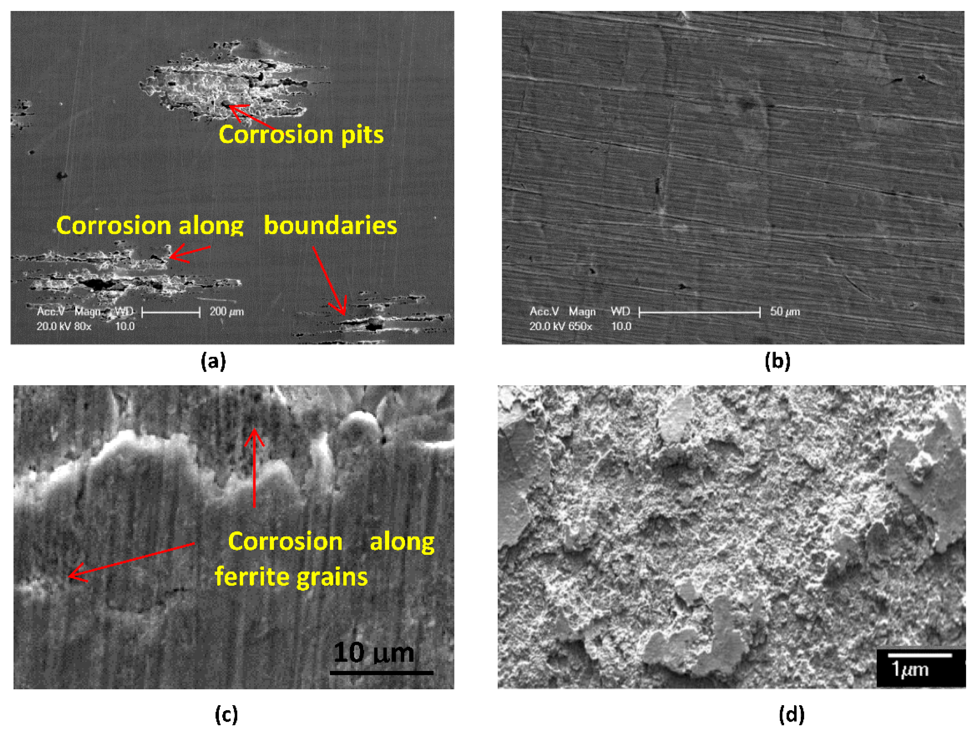 Lubricants 06 00093 g006