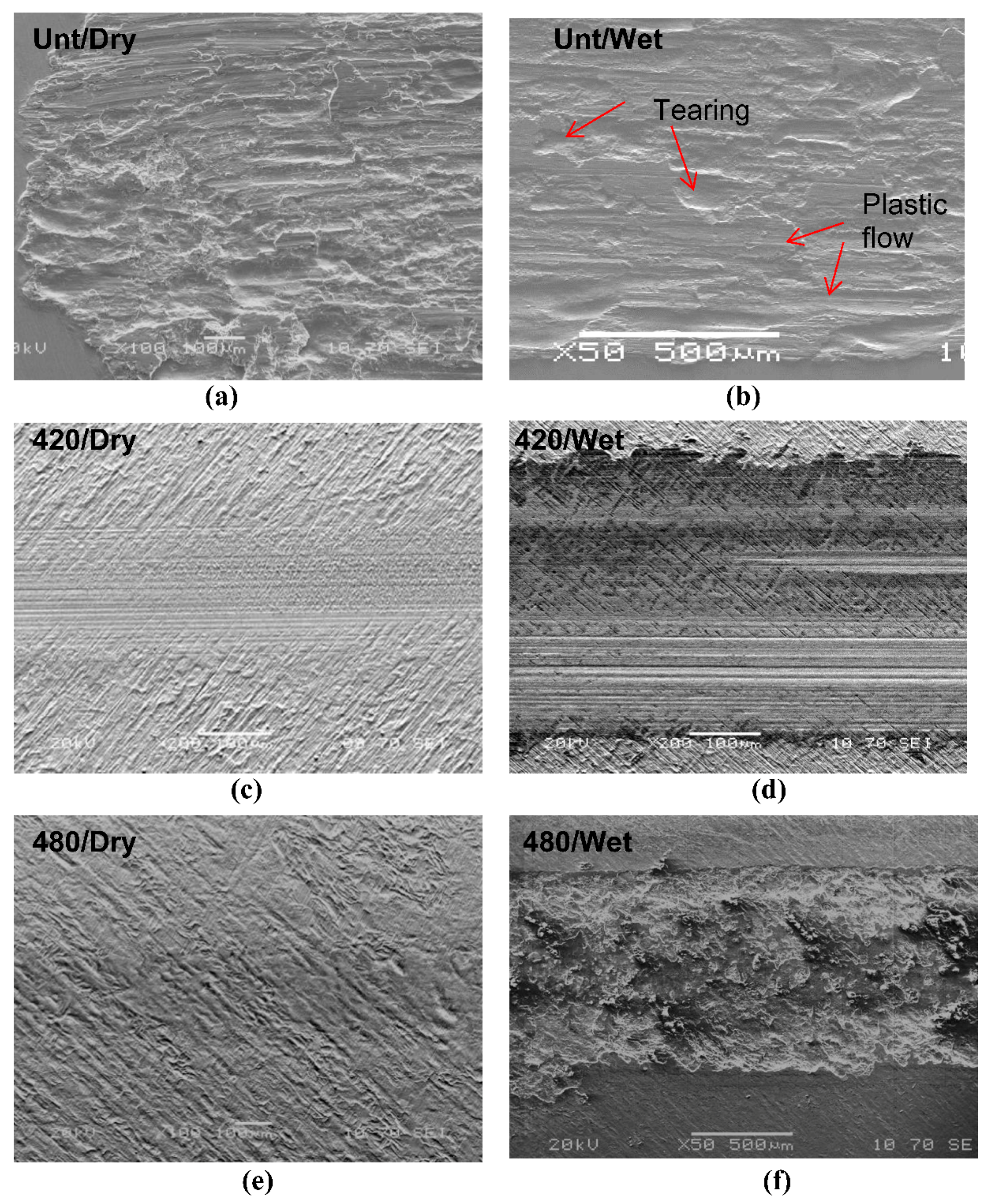 Lubricants 06 00093 g008