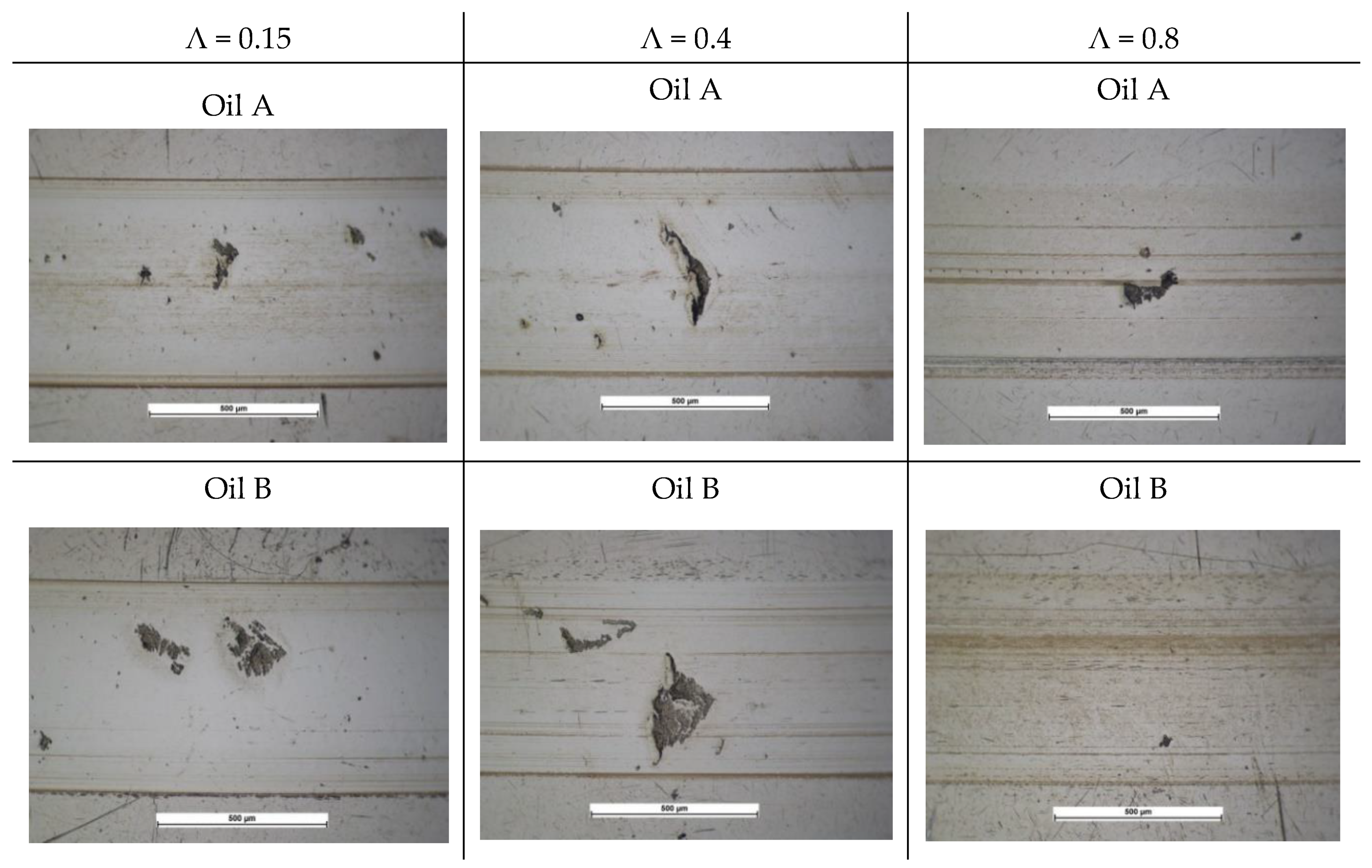 Lubricants 07 00042 g008