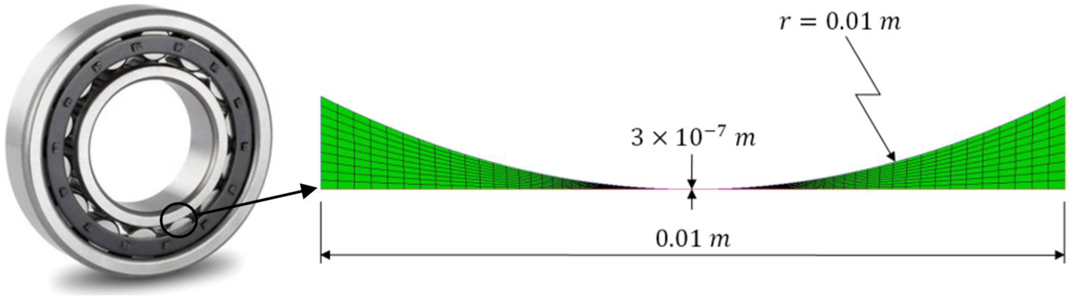 Lubricants 07 00069 g001