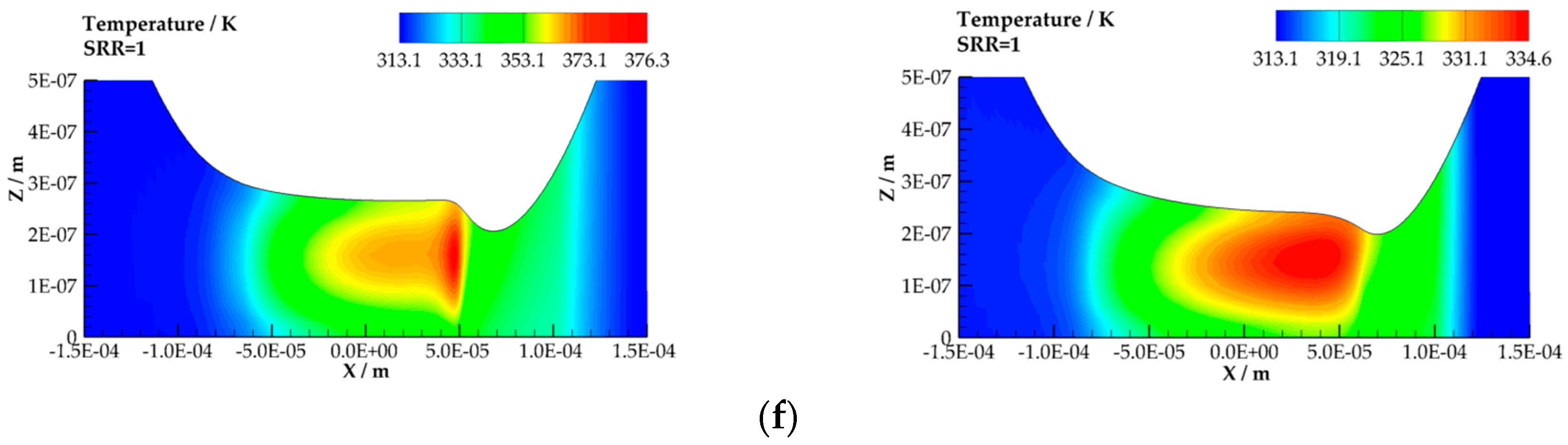 Lubricants 07 00069 g006b