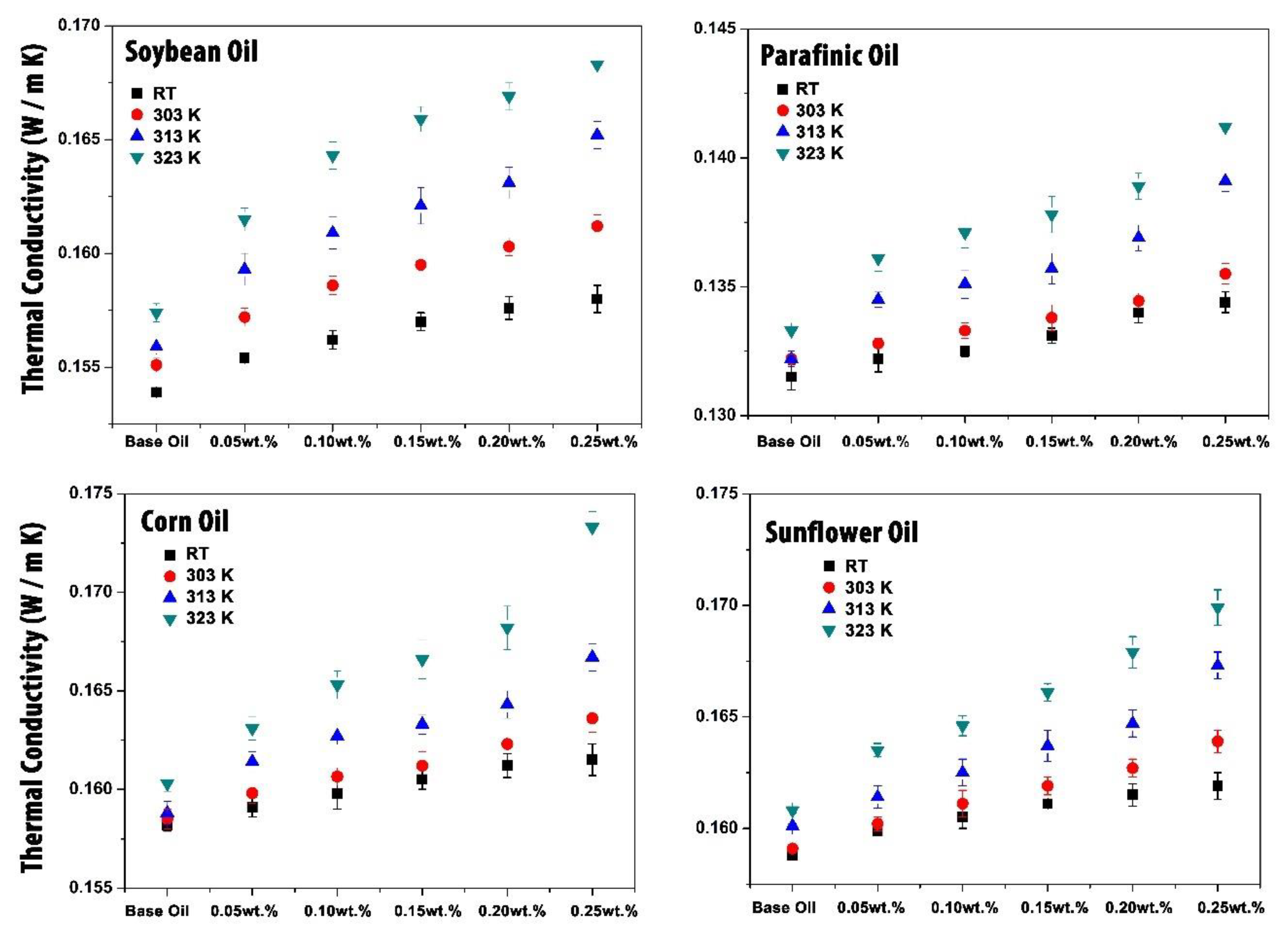 Lubricants 07 00071 g001