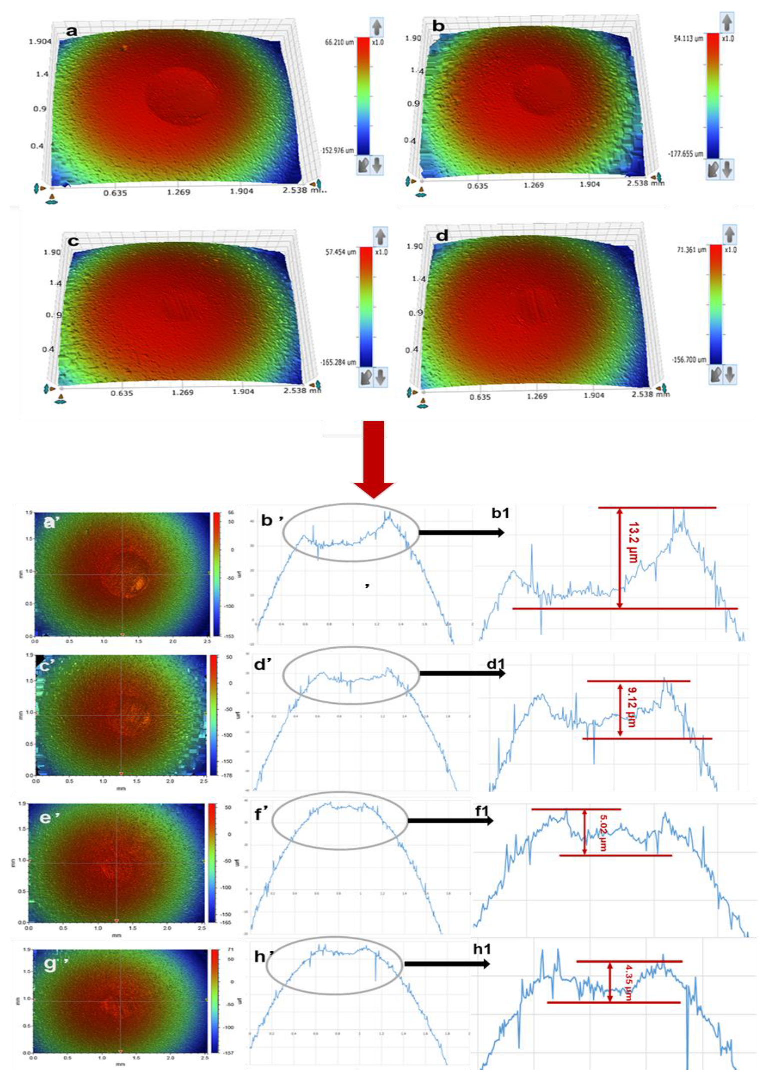 Lubricants 10 00260 g010