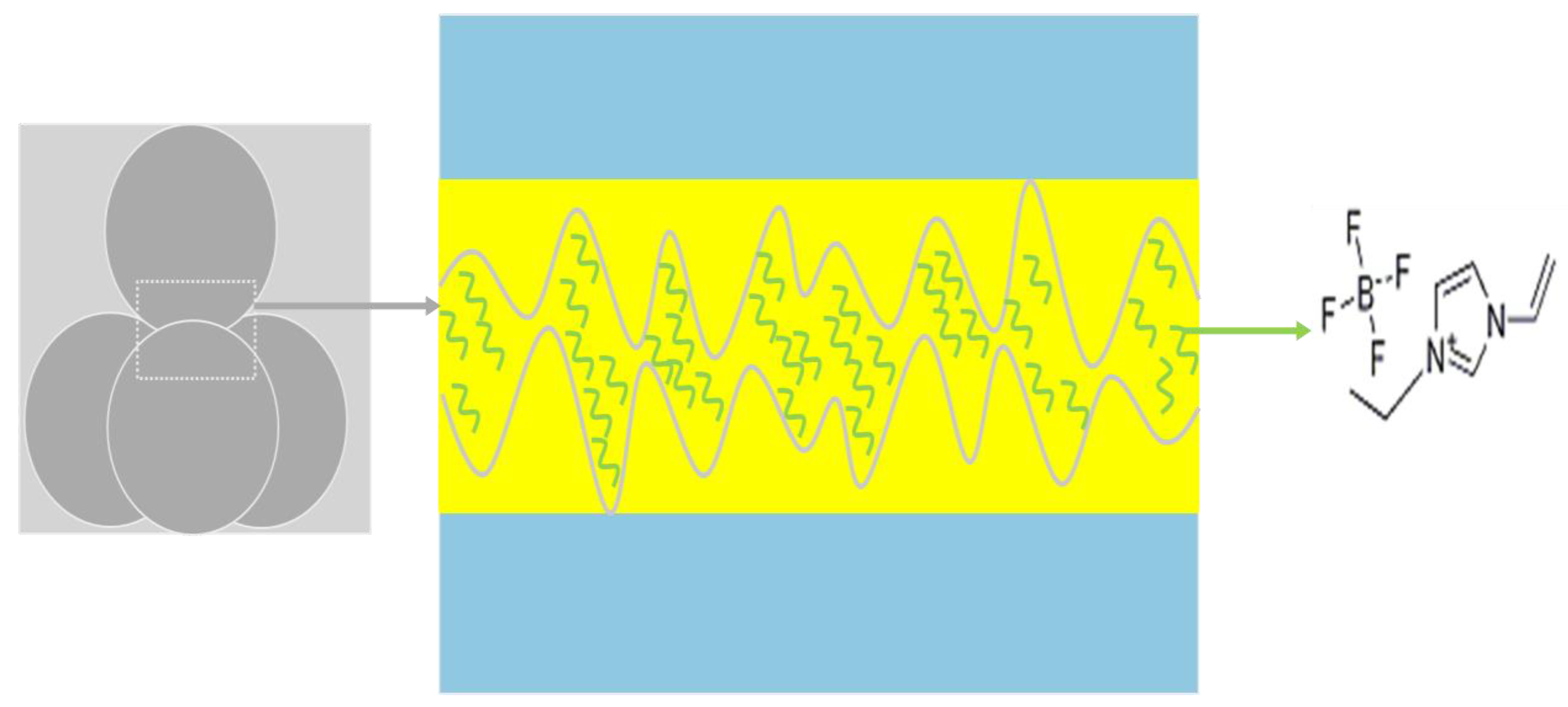 Lubricants 10 00260 g013