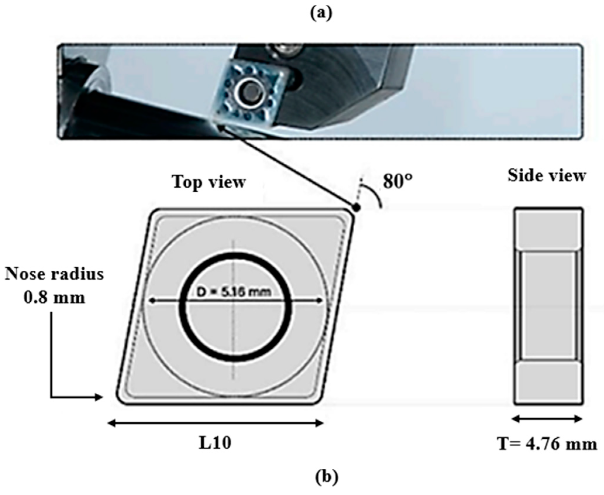 Lubricants 11 00493 g001