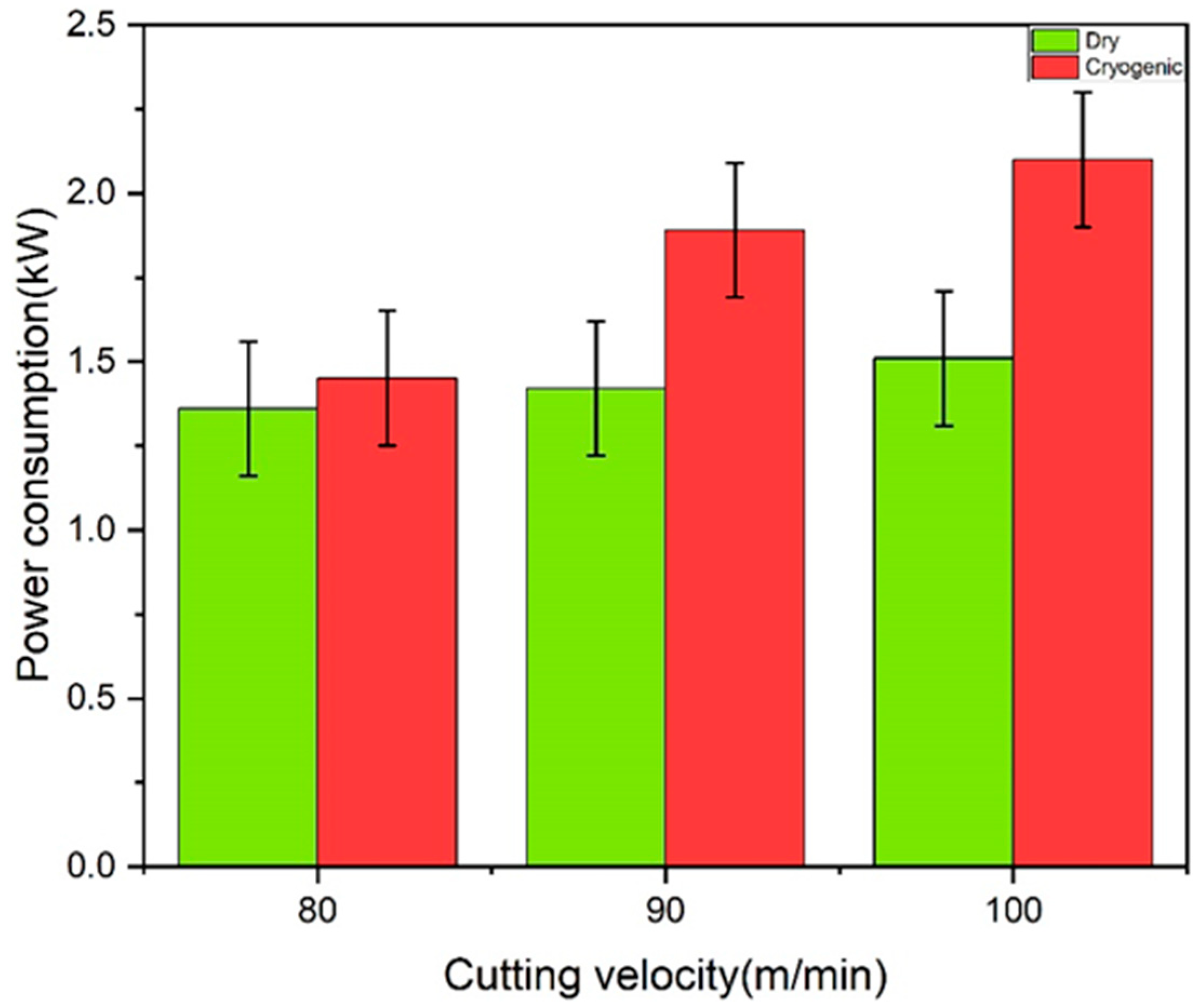 Lubricants 11 00493 g008