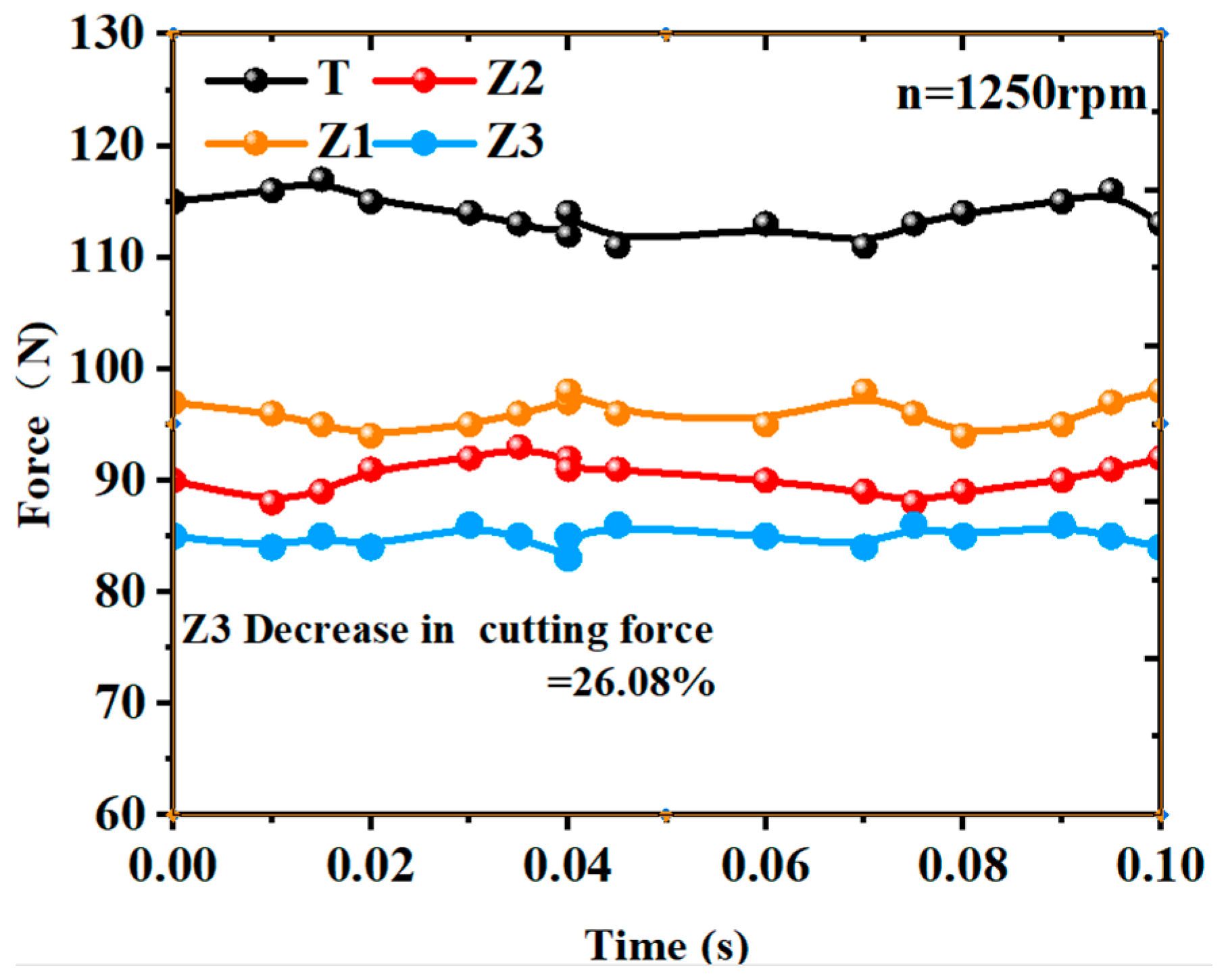 Lubricants 12 00004 g013