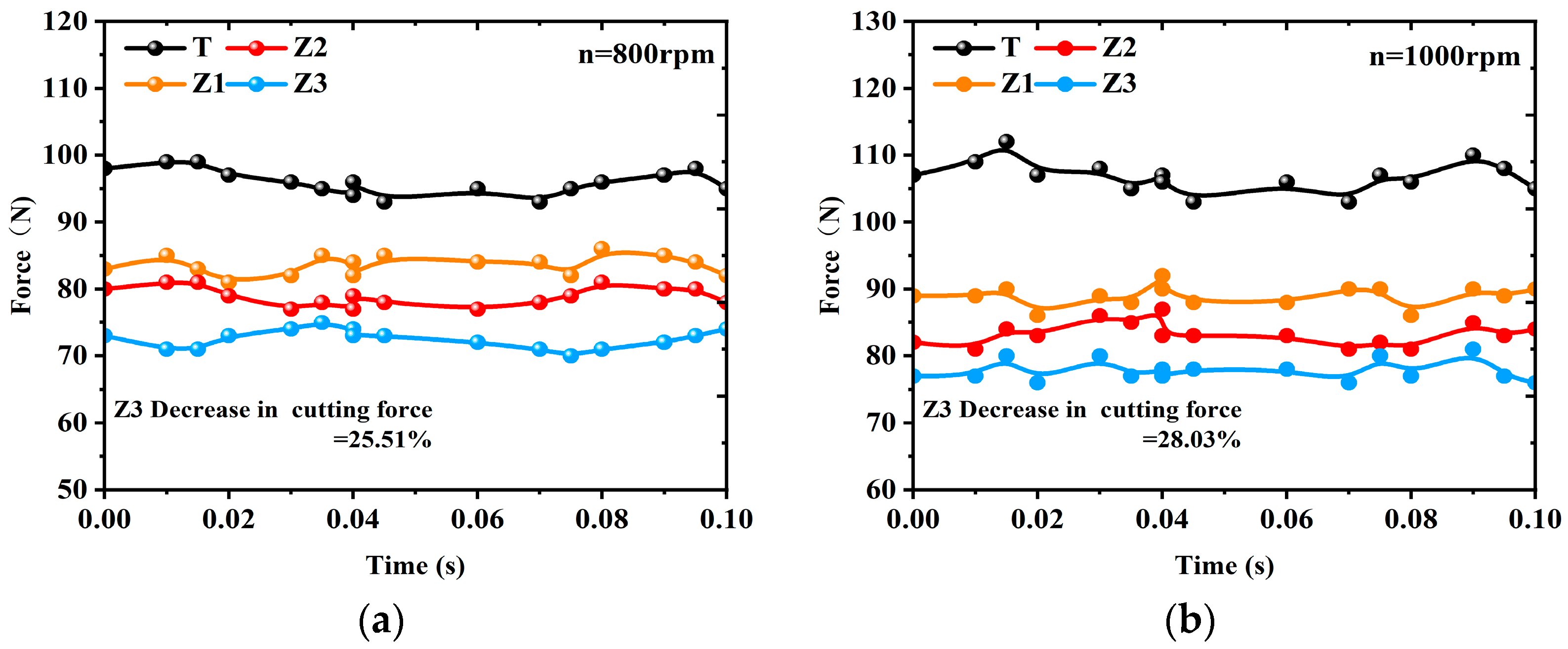Lubricants 12 00004 g015