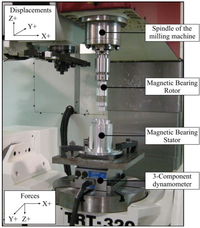 Machines 01 00098 g006 200
