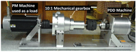Machines 02 00158 g013 200