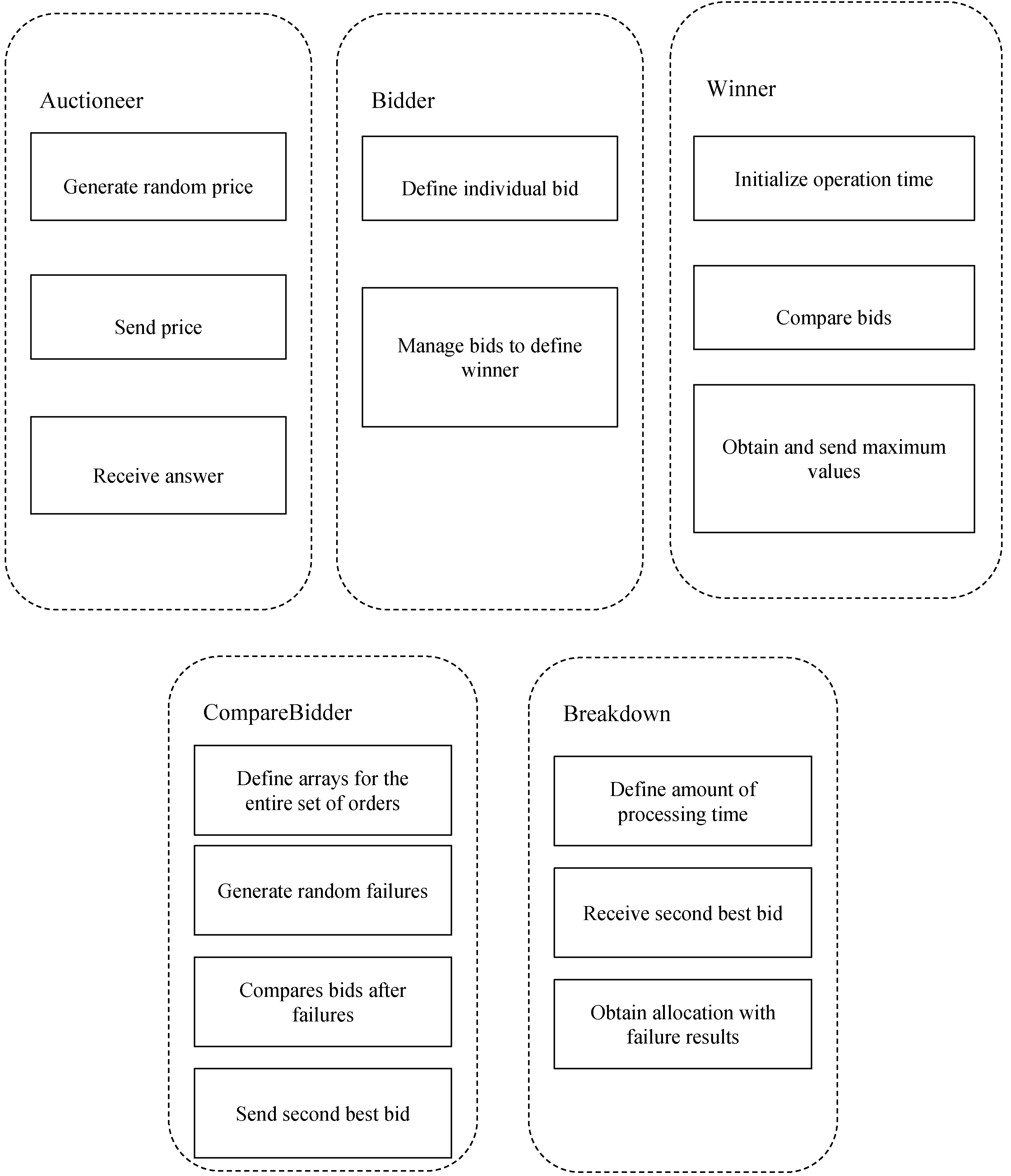 pdf phytochemicals