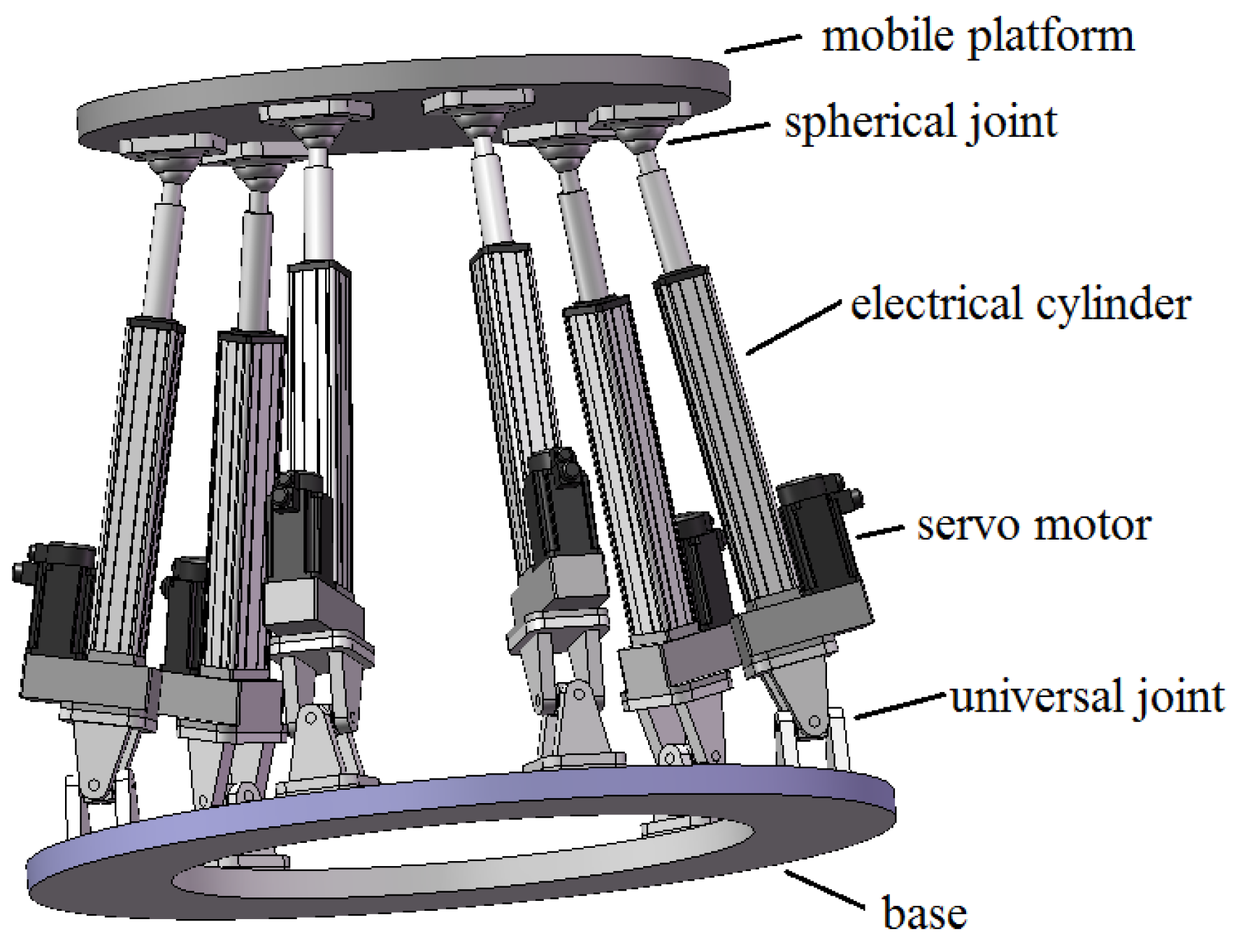 ebook systems