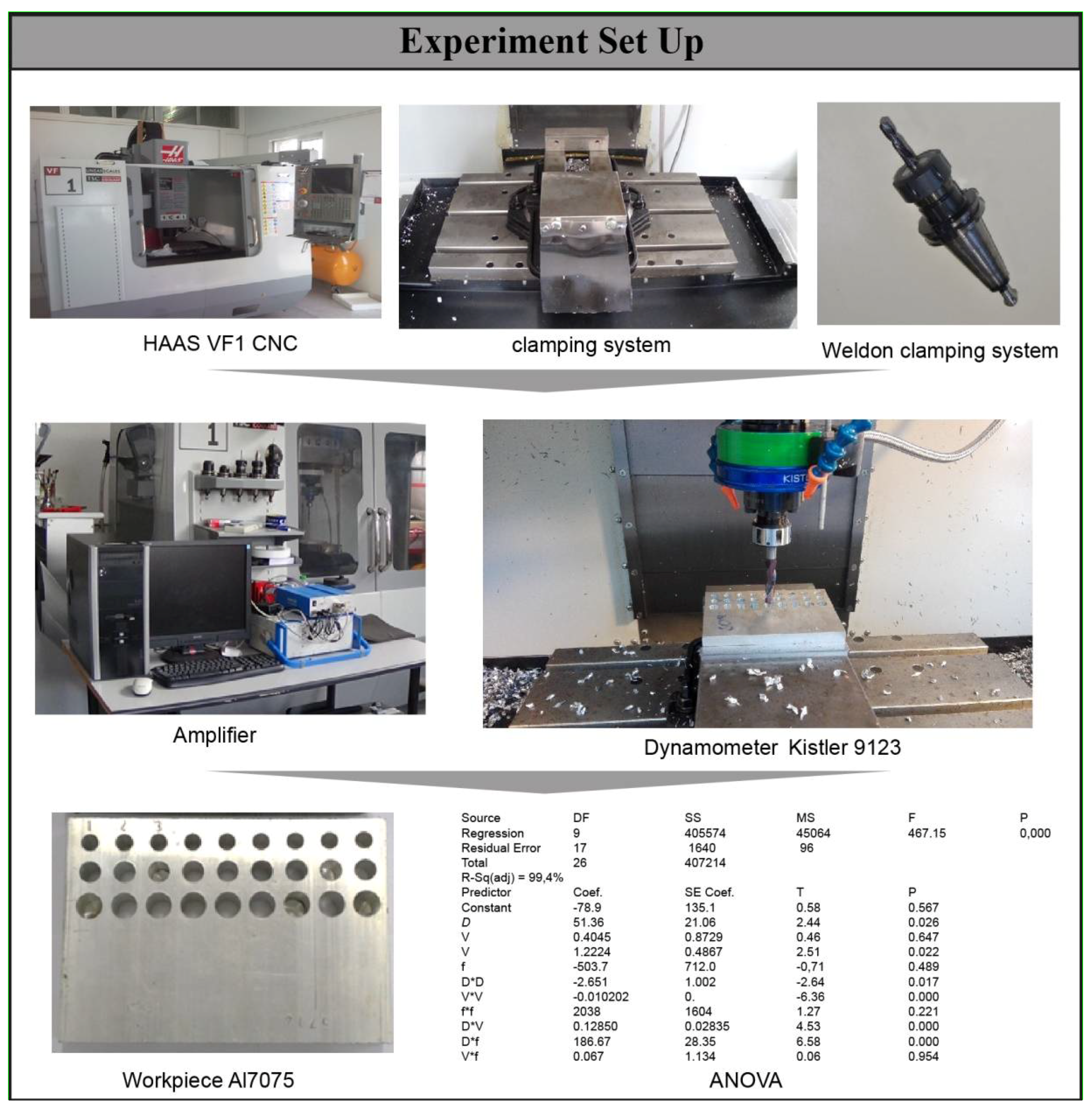 Machines 06 00024 g001