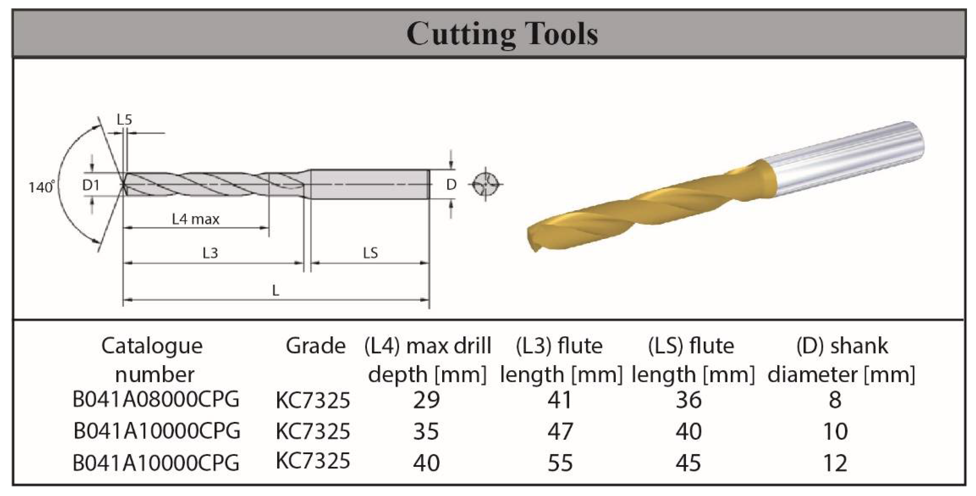 Machines 06 00024 g002