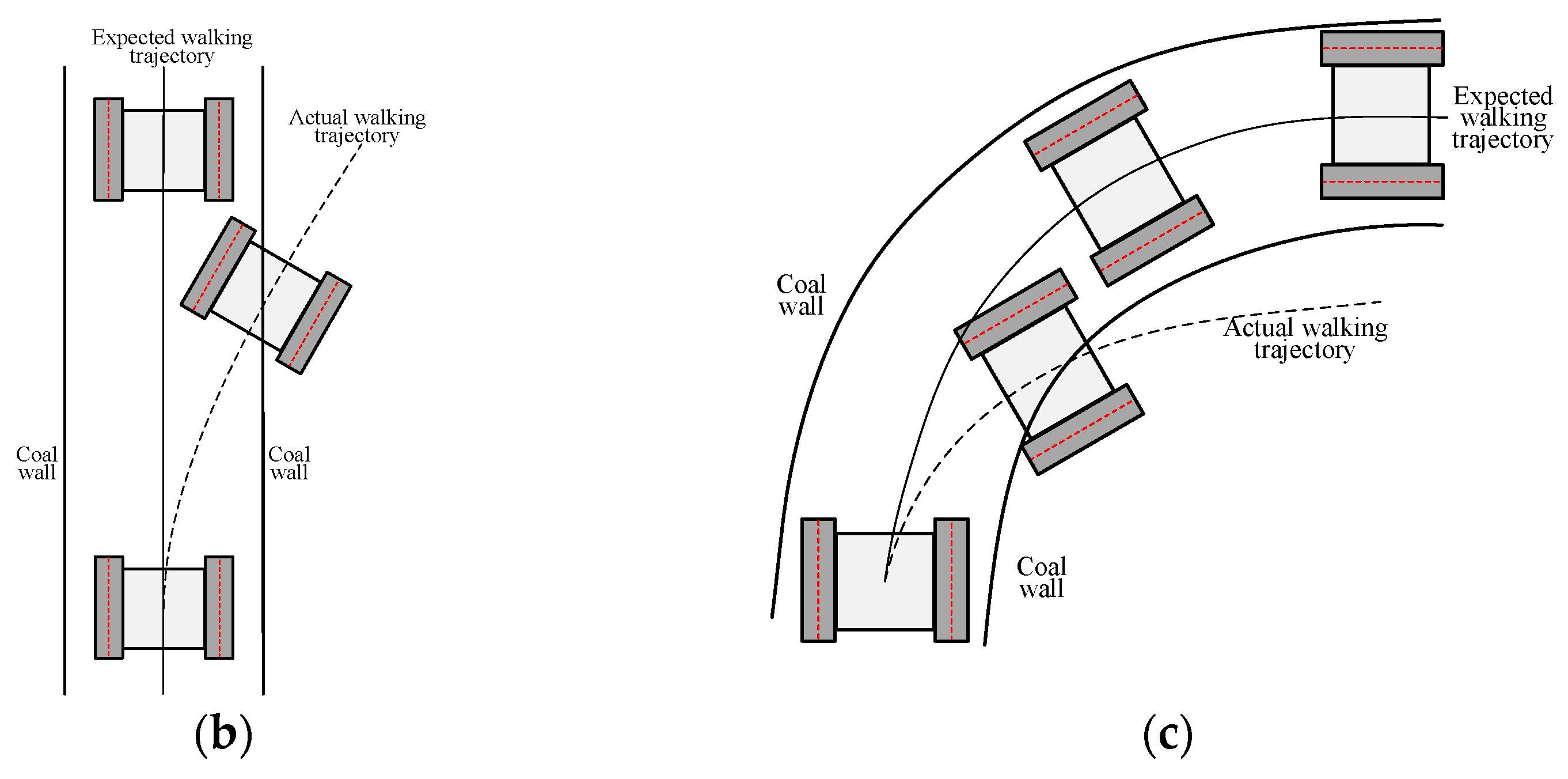 Machines 12 00298 g001b