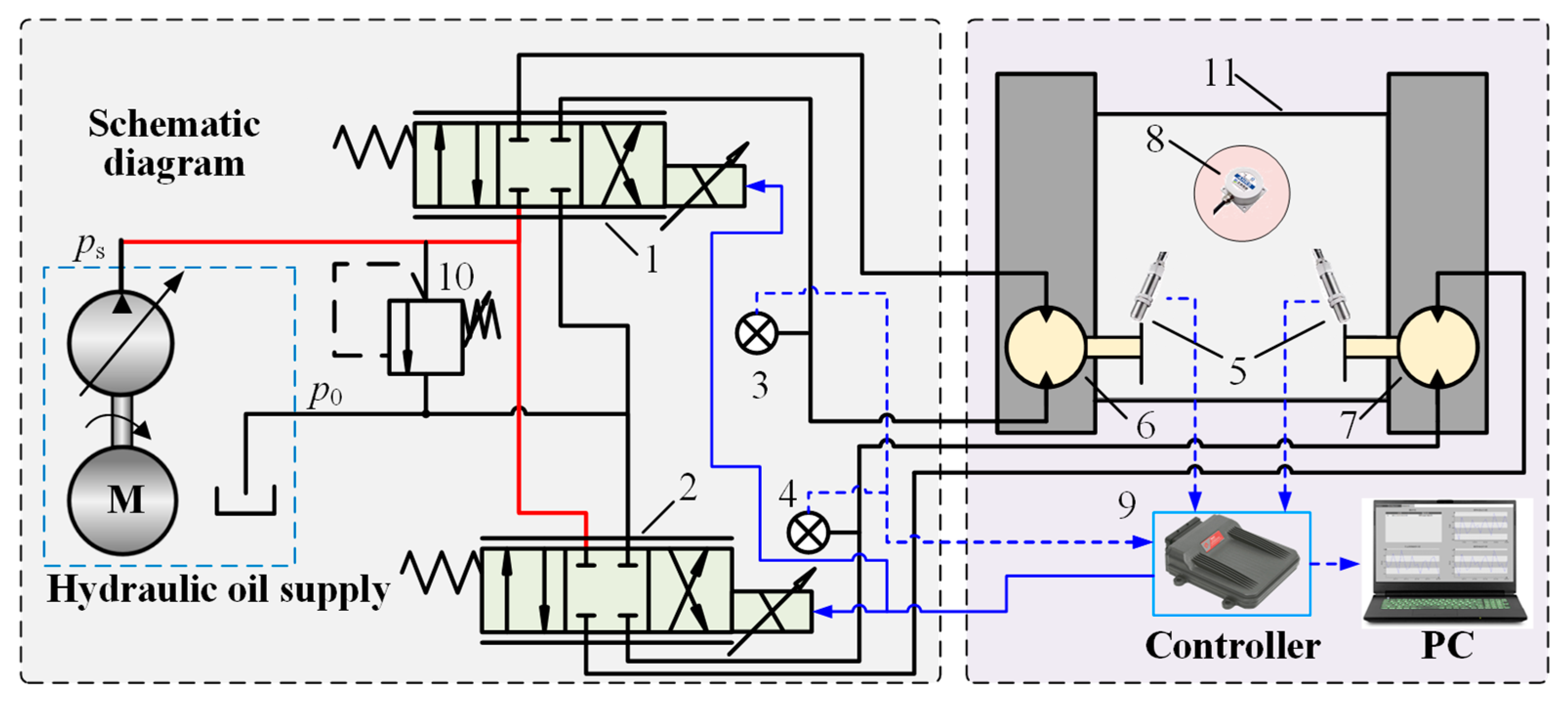 Machines 12 00298 g002