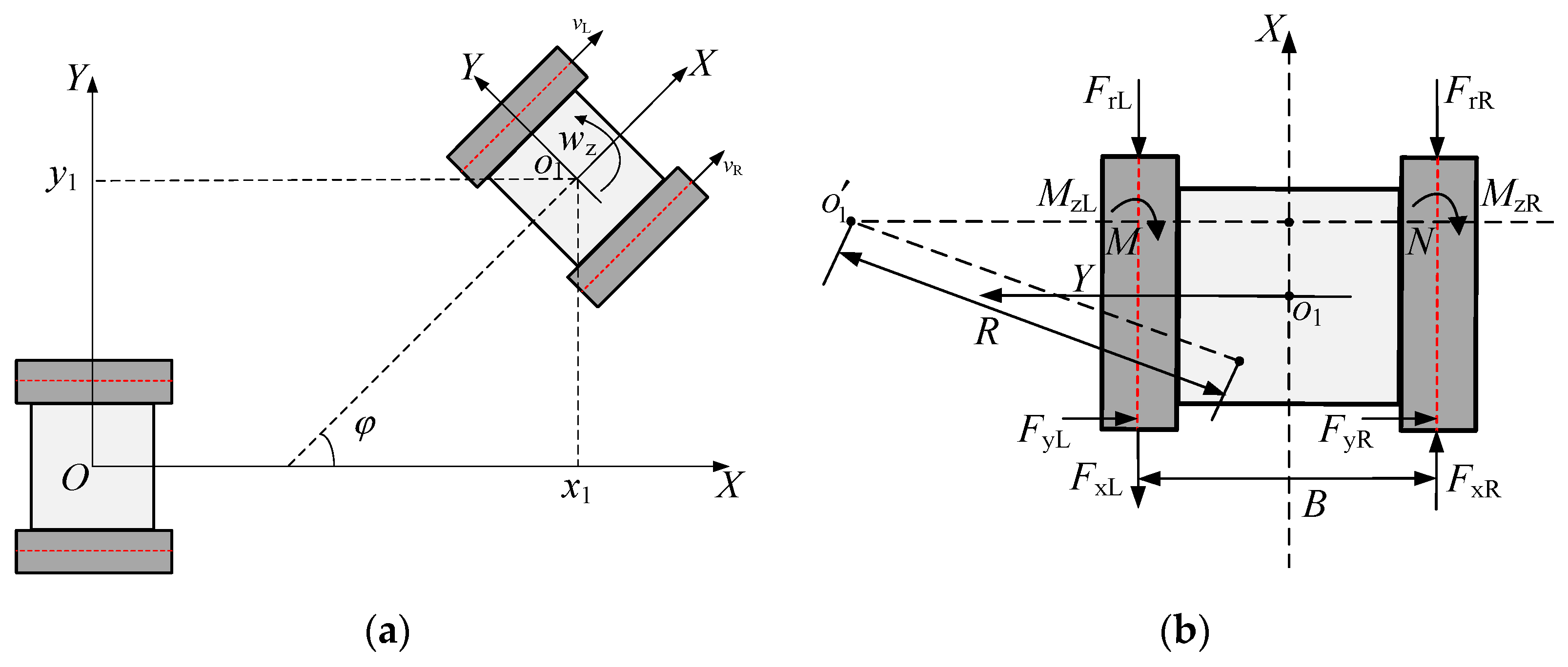Machines 12 00298 g003