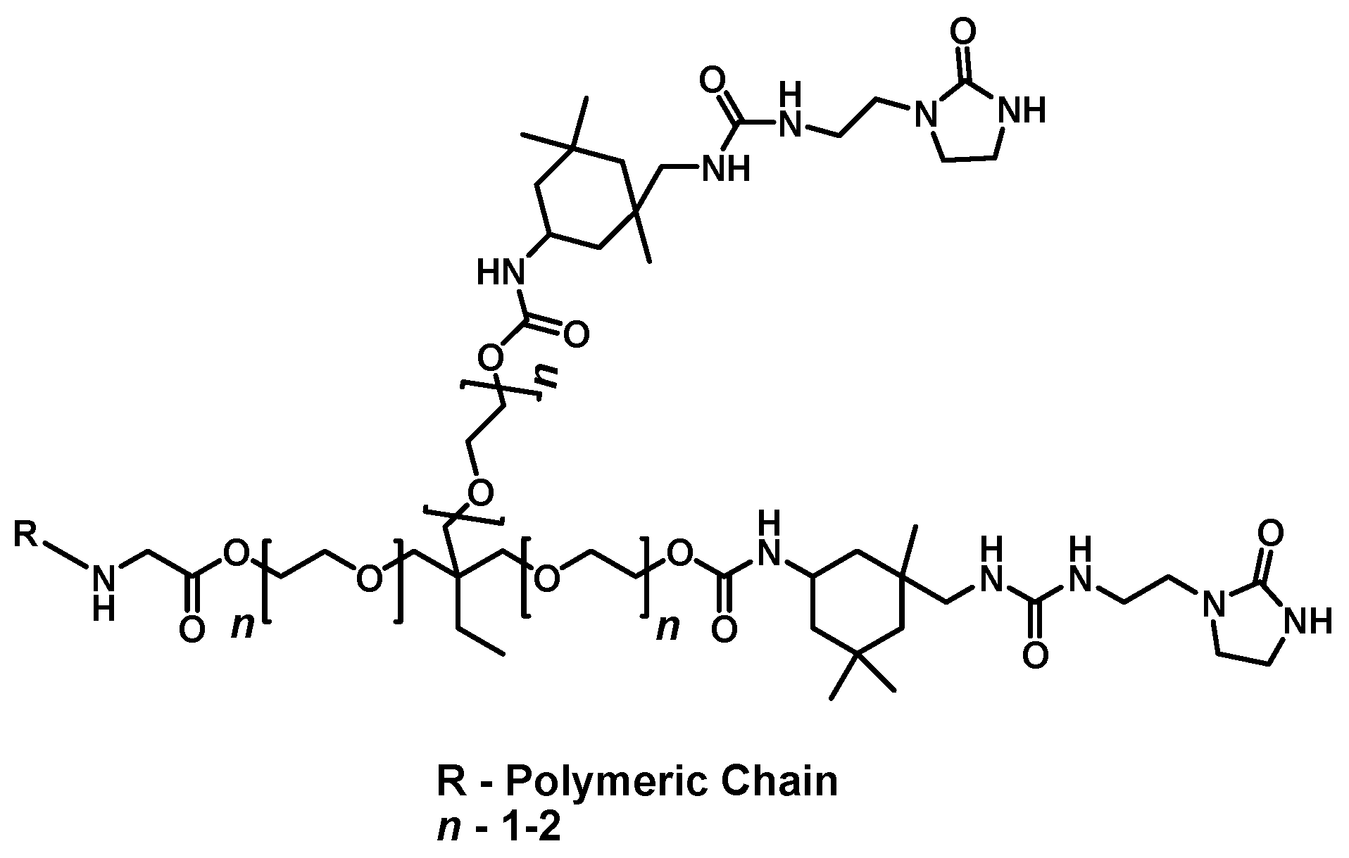 Macromol 01 00003 g003
