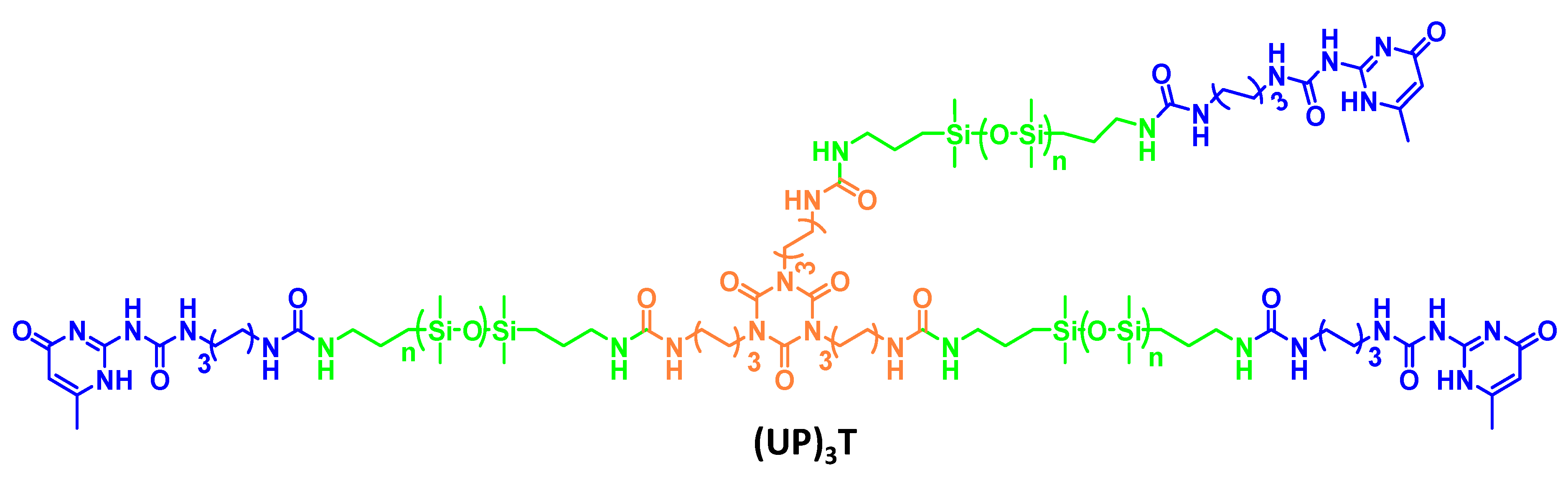 Macromol 01 00003 g008