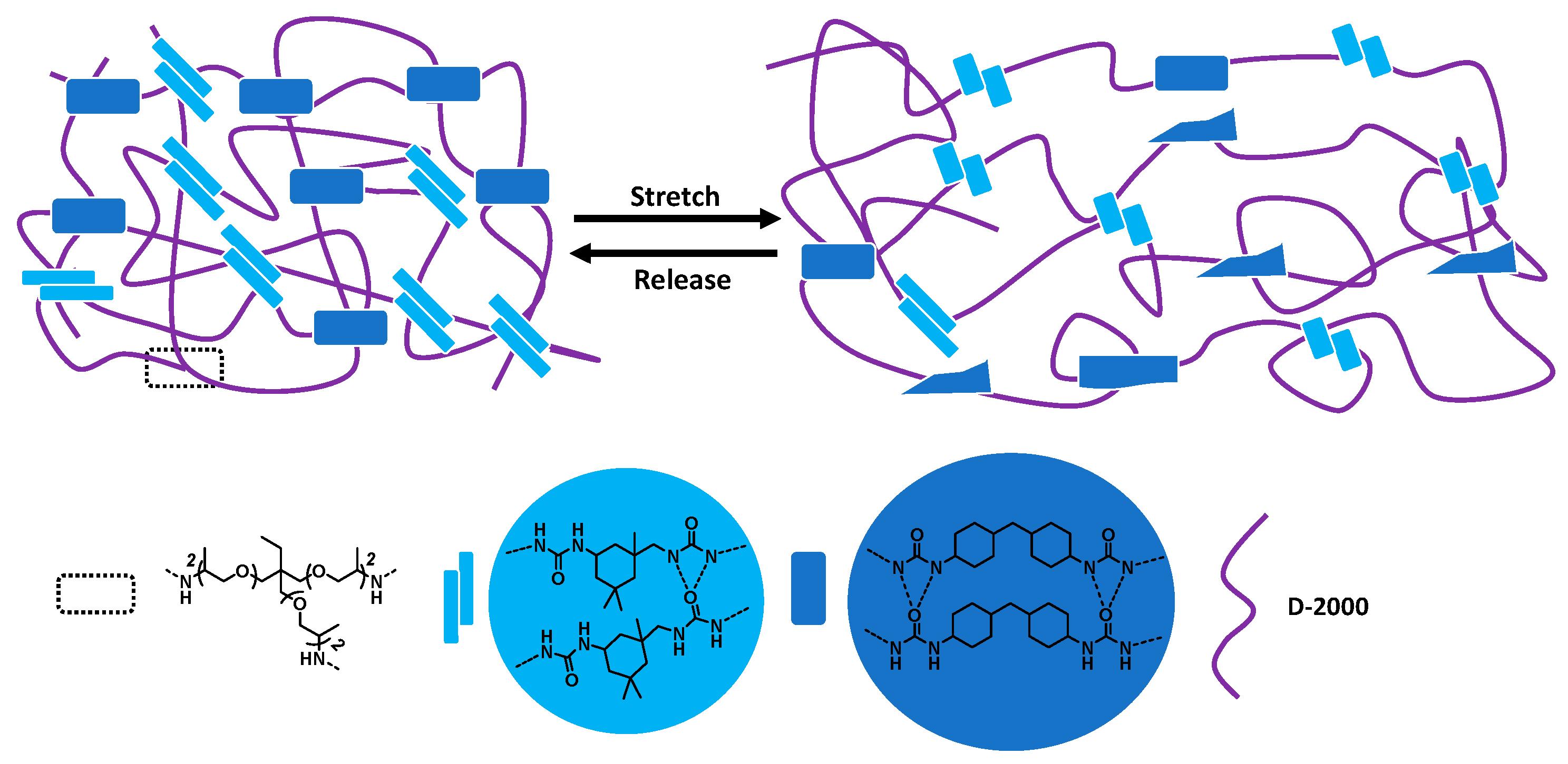 Macromol 01 00003 g011