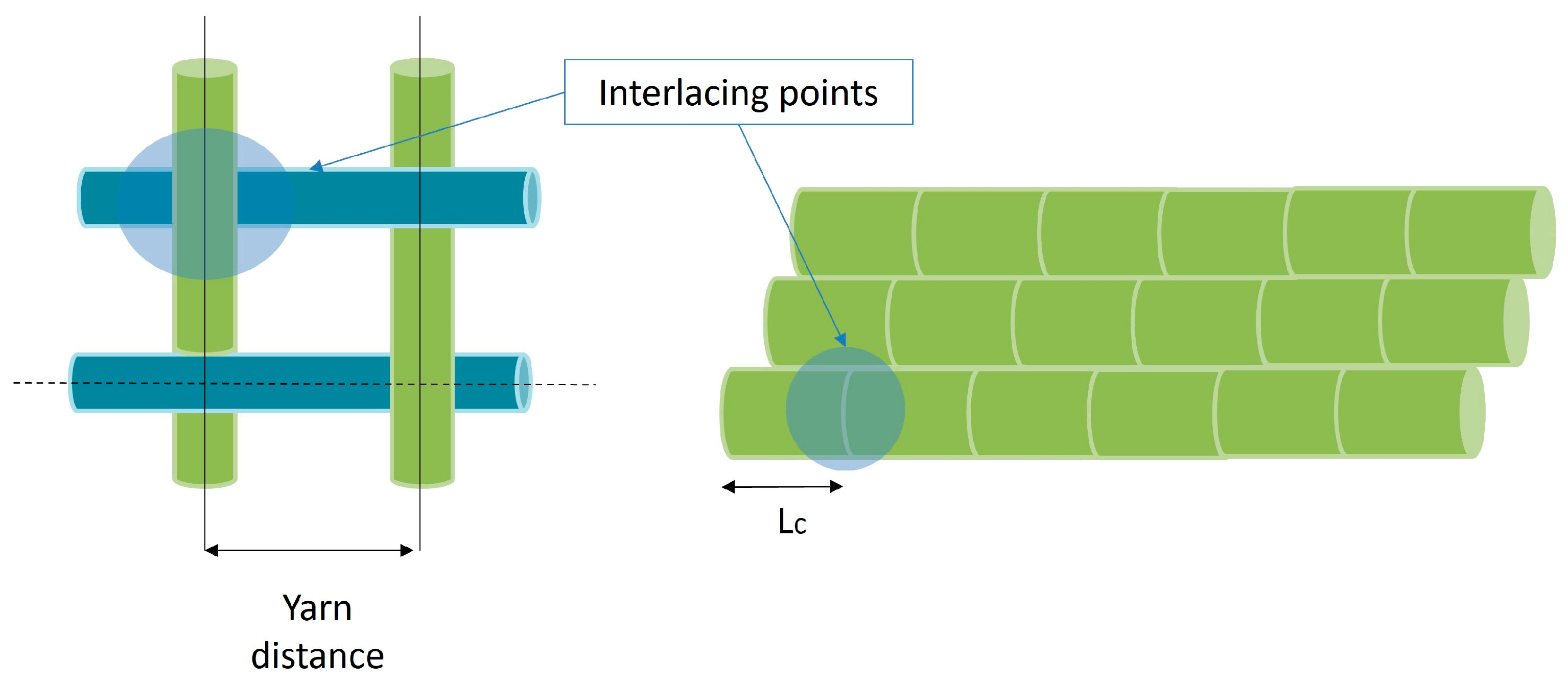 Macromol 03 00037 g009