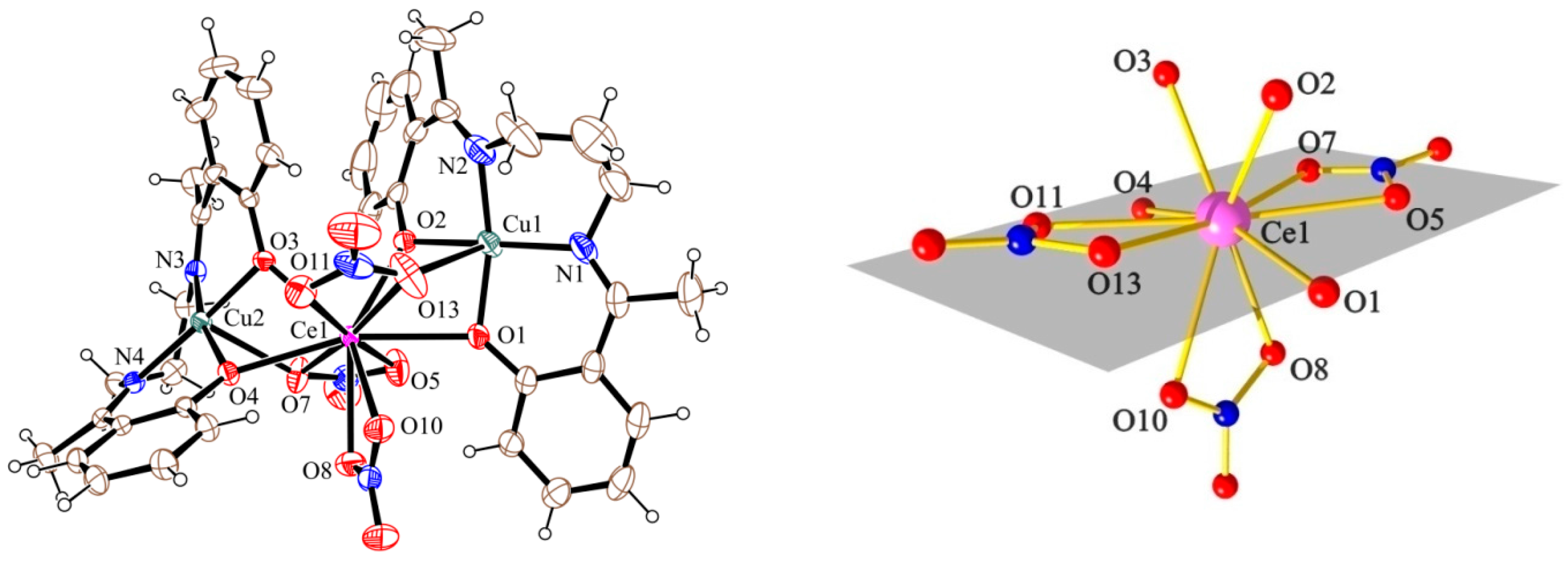 Magnetochemistry 02 00002 g001