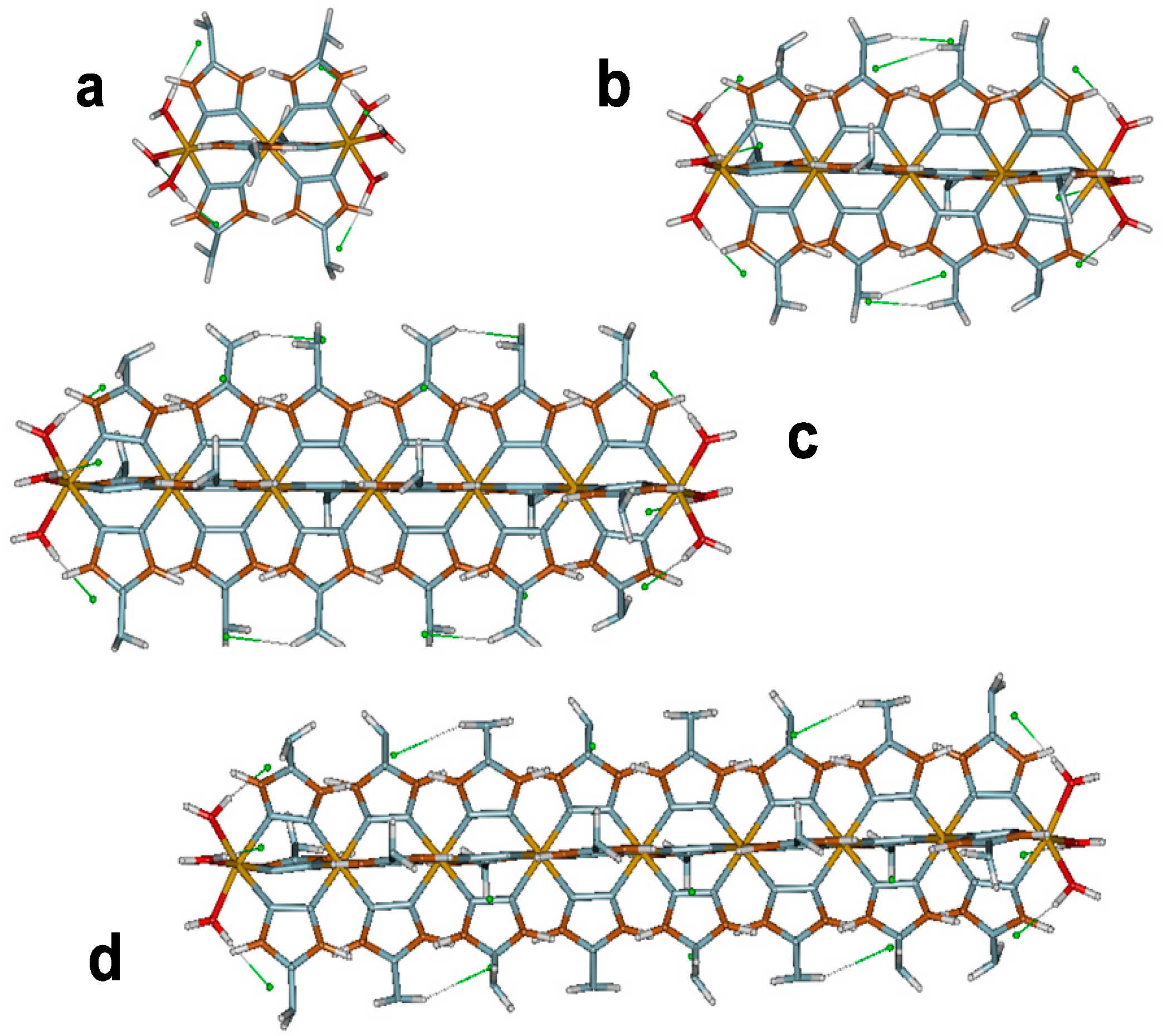 Magnetochemistry 02 00019 g006