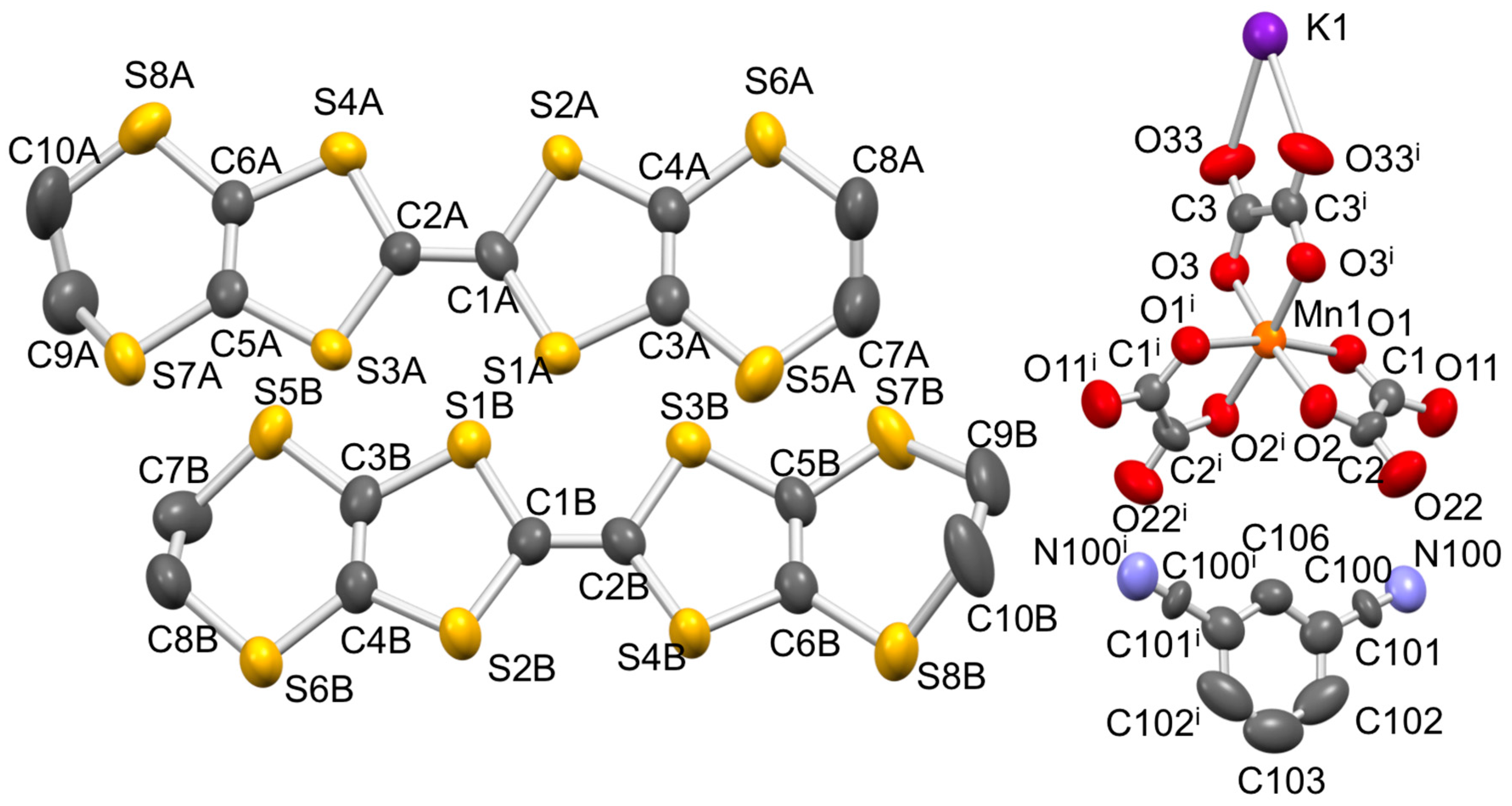 Magnetochemistry 03 00007 g001