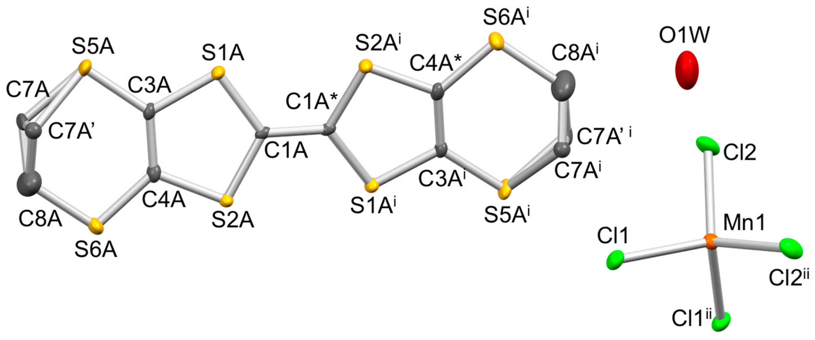 Magnetochemistry 03 00007 g004