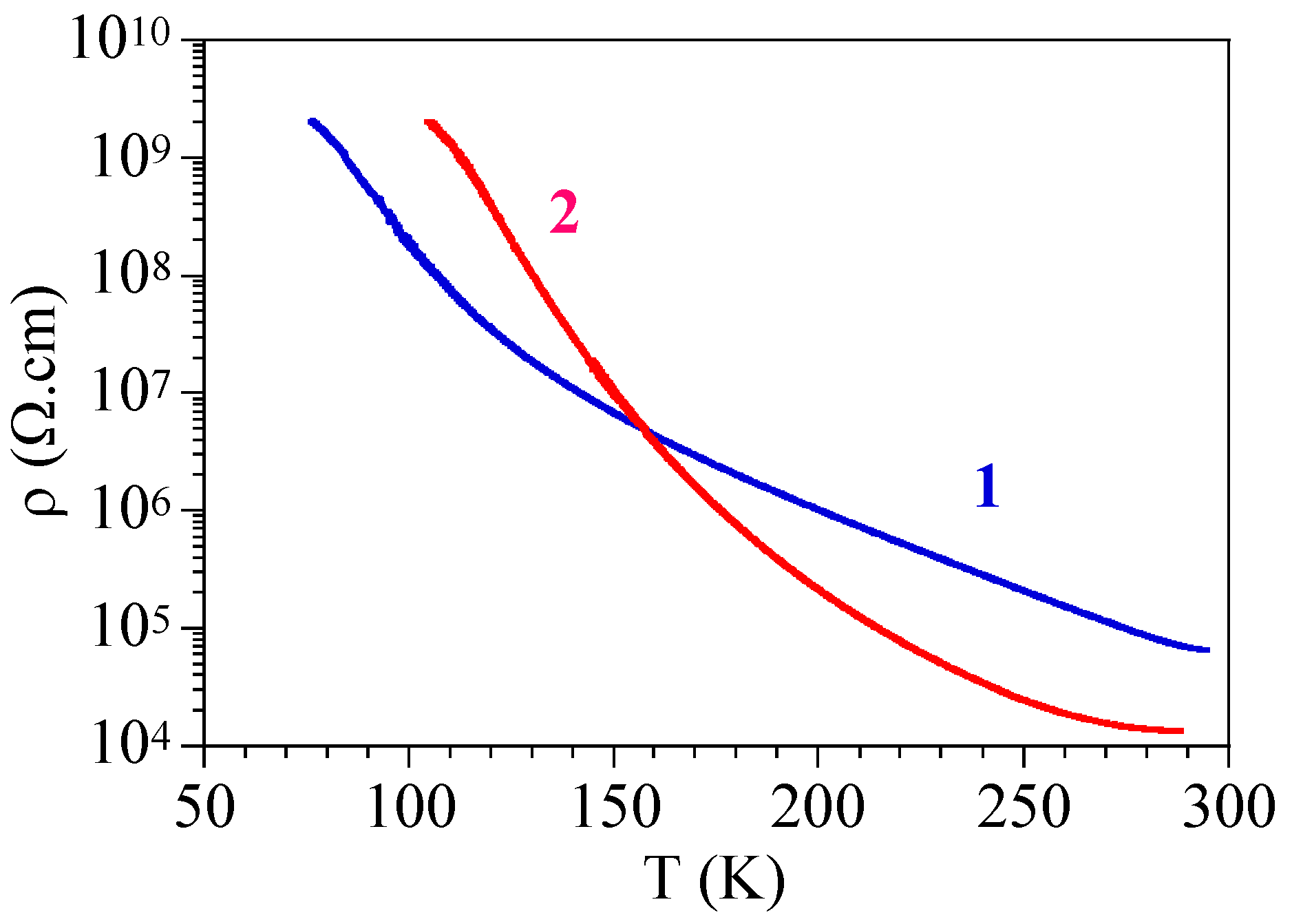 Magnetochemistry 03 00007 g008