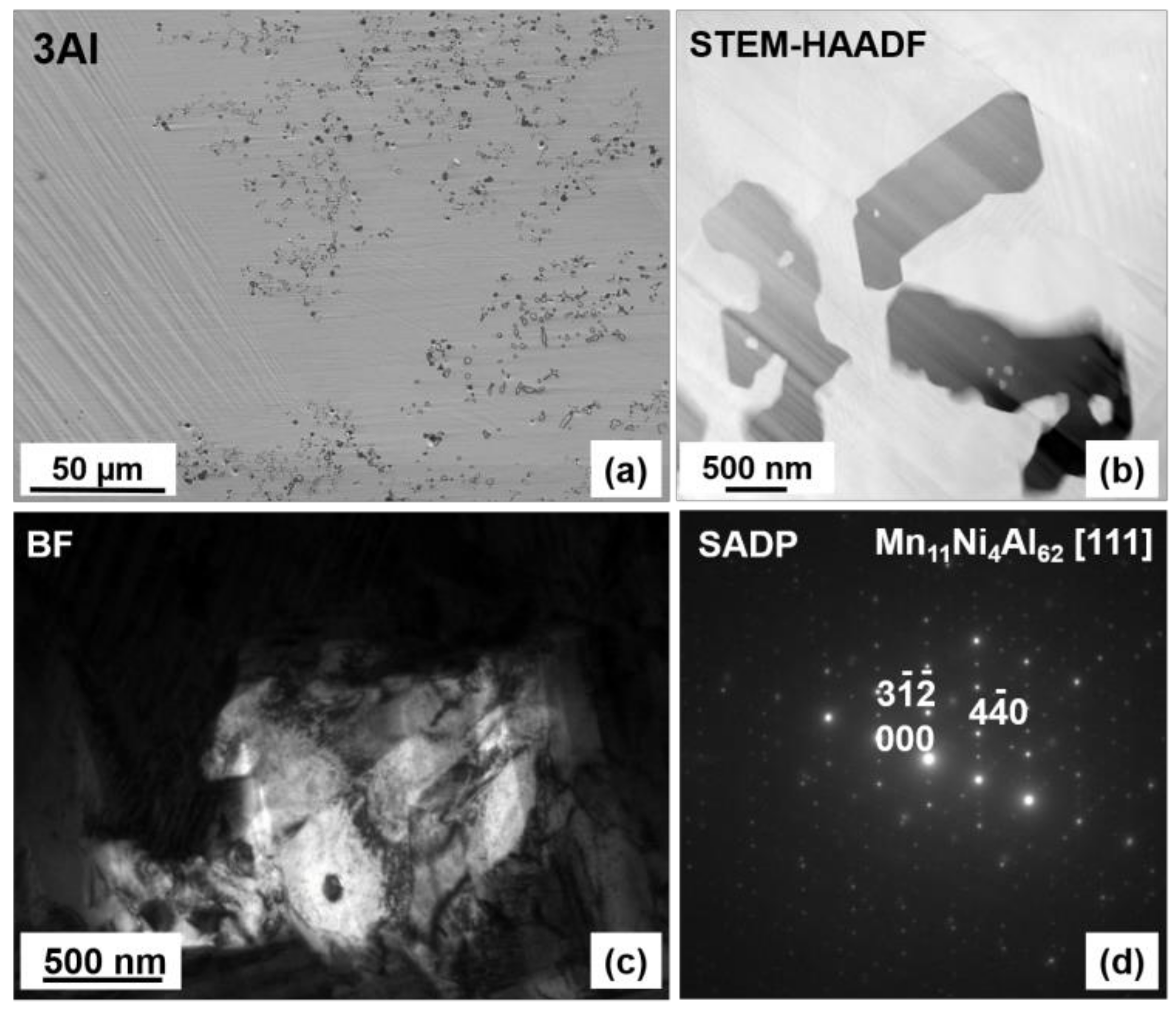 Magnetochemistry 04 00019 g002