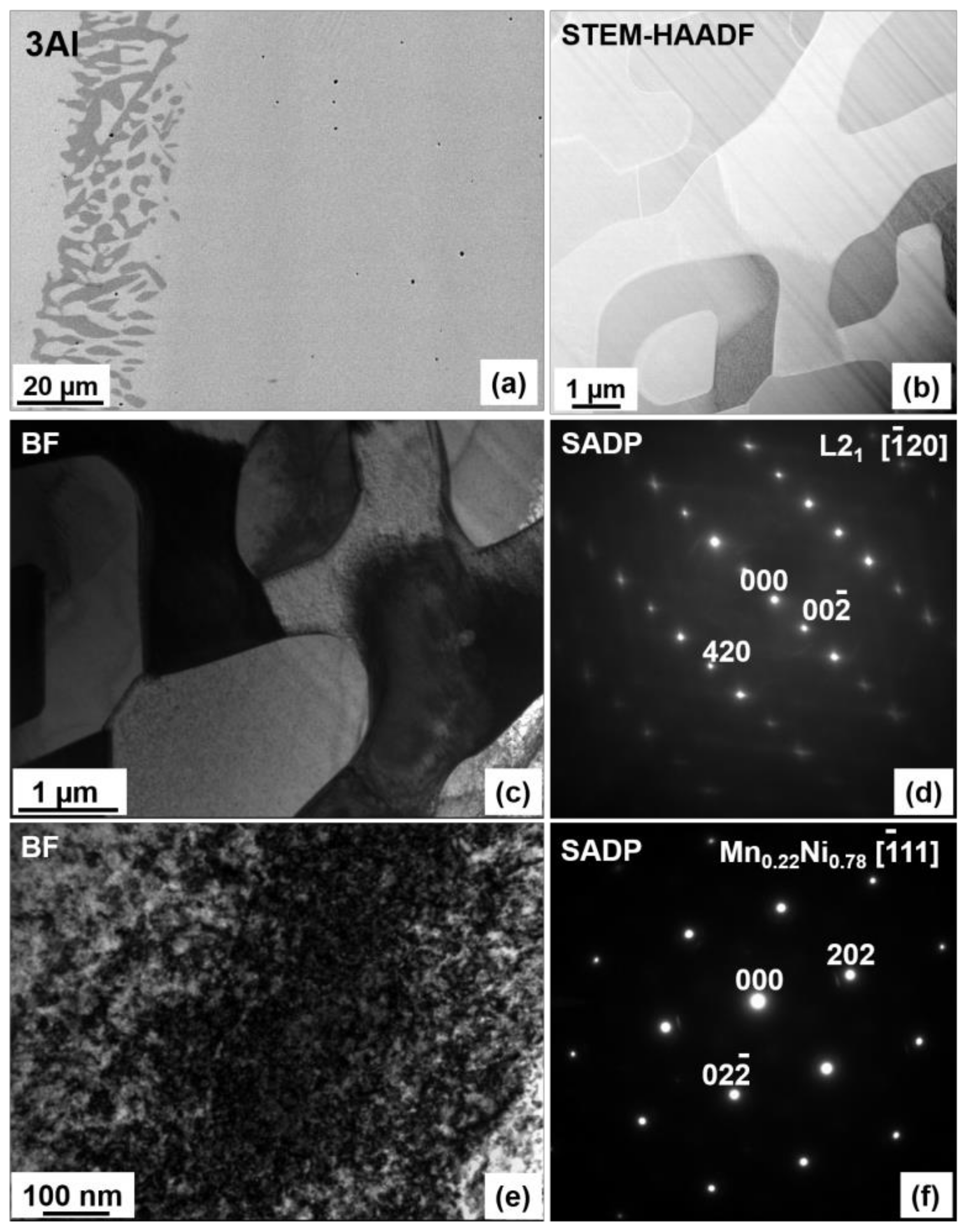Magnetochemistry 04 00019 g003
